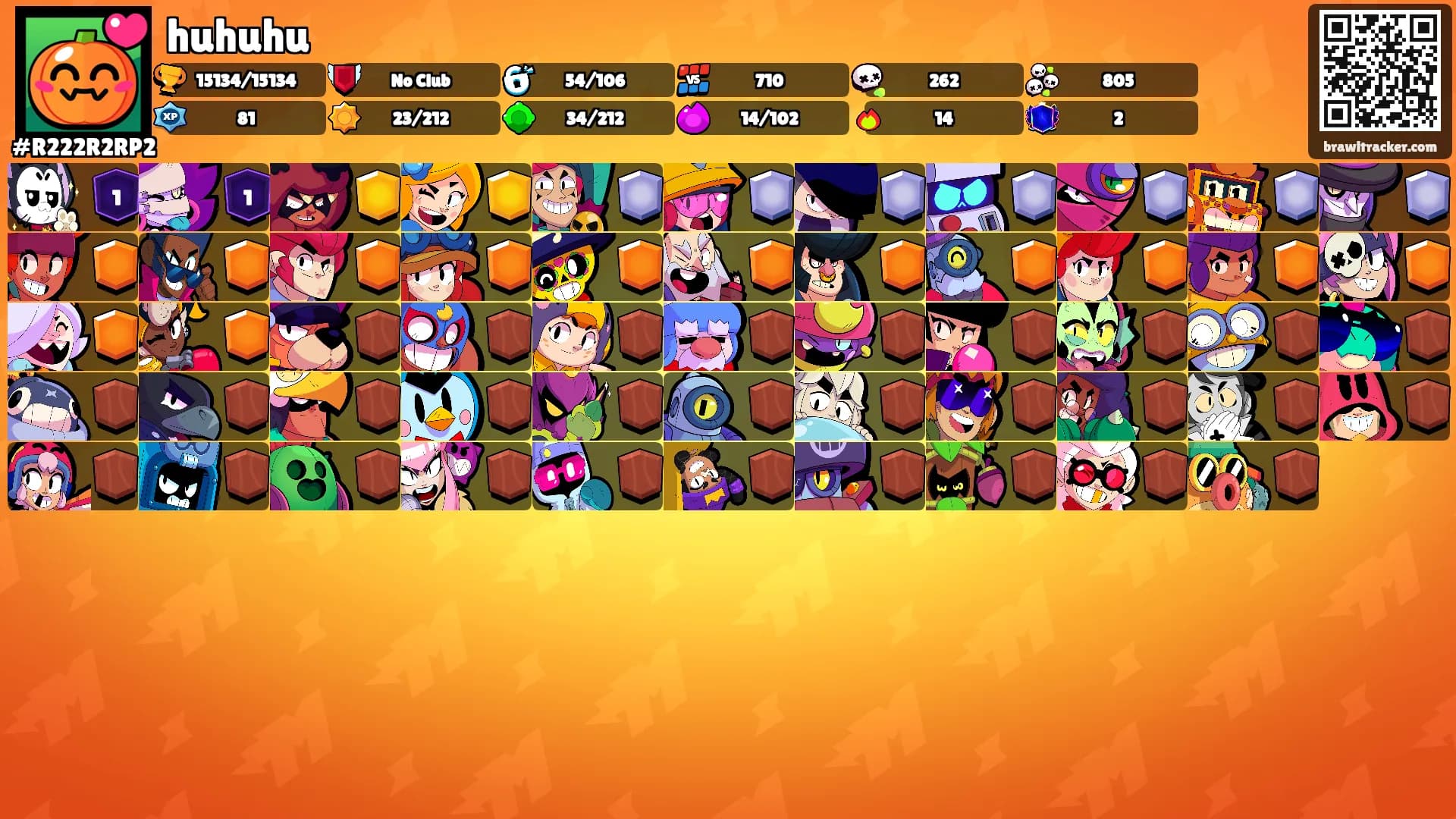 huhuhu's Ranks