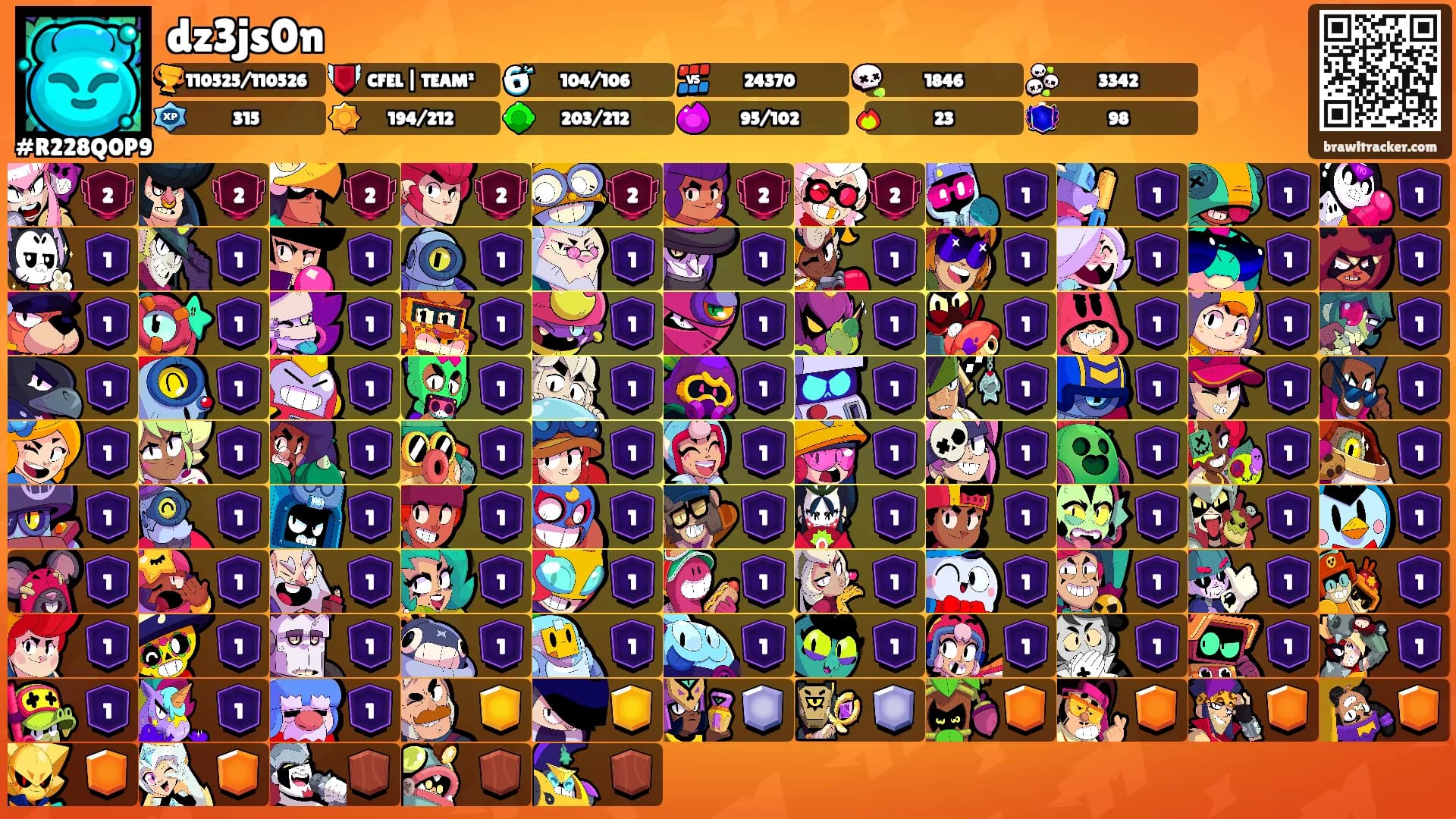 dz3js0n's Ranks