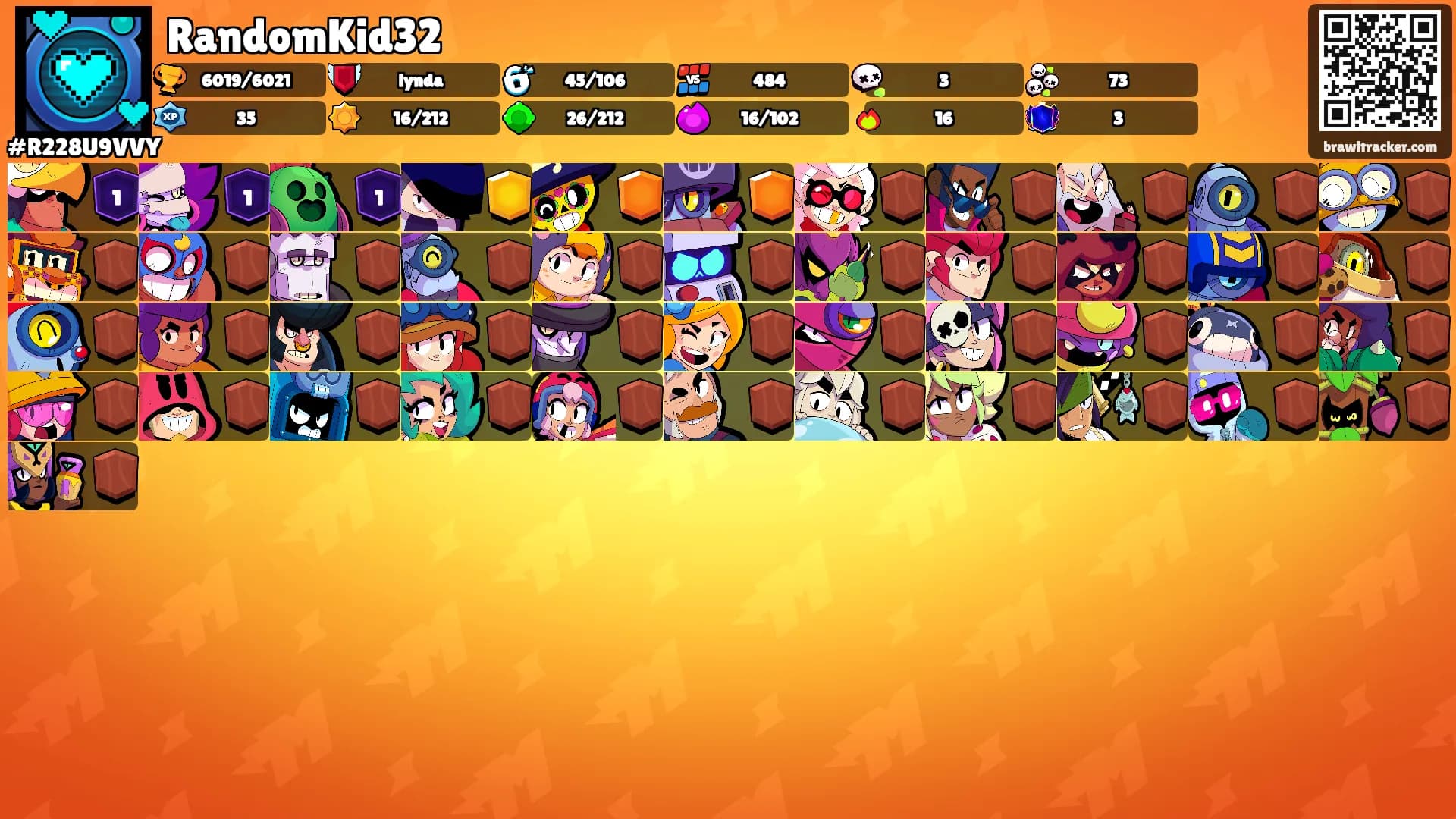 RandomKid32's Ranks