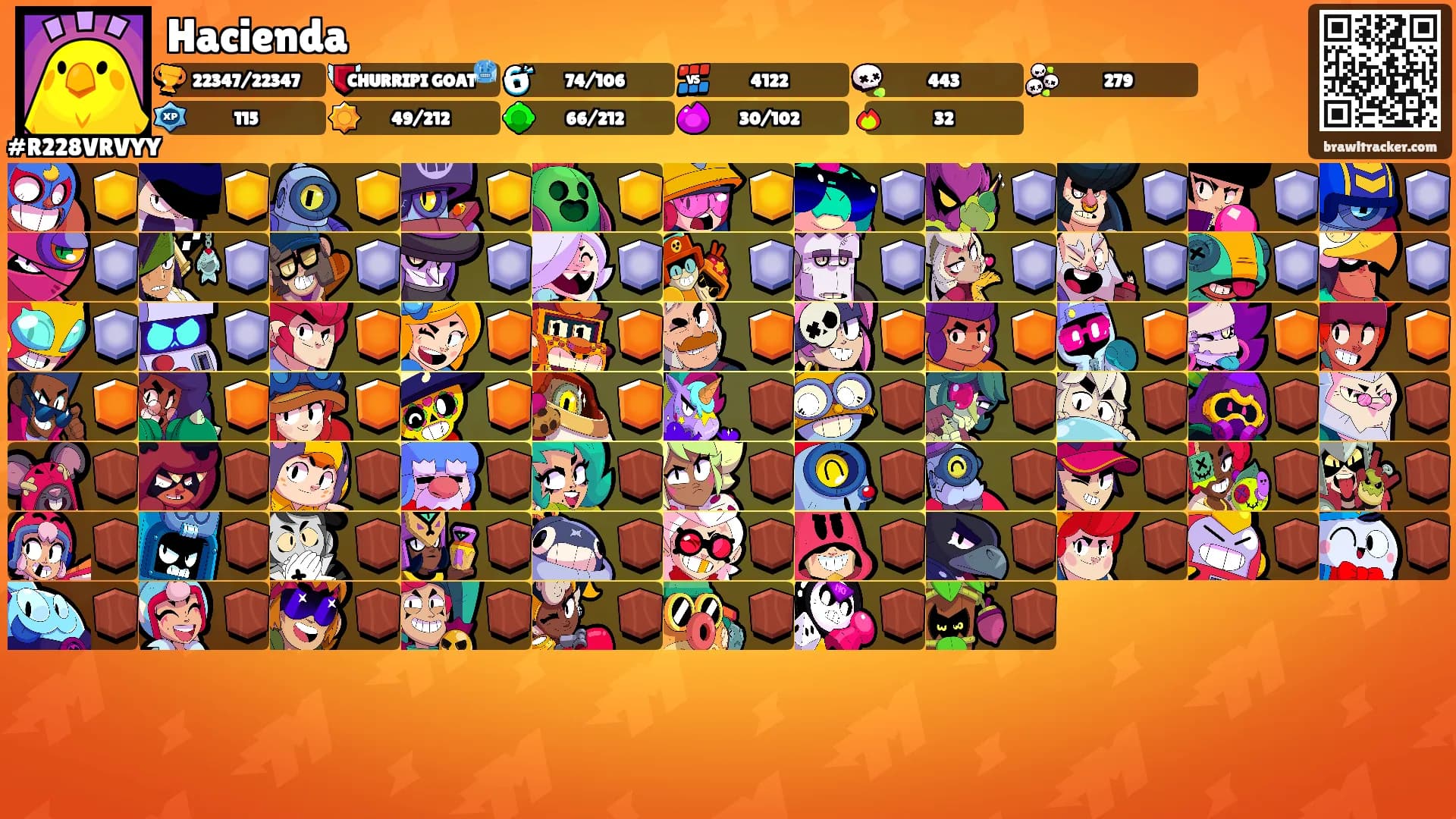 Hacienda's Ranks