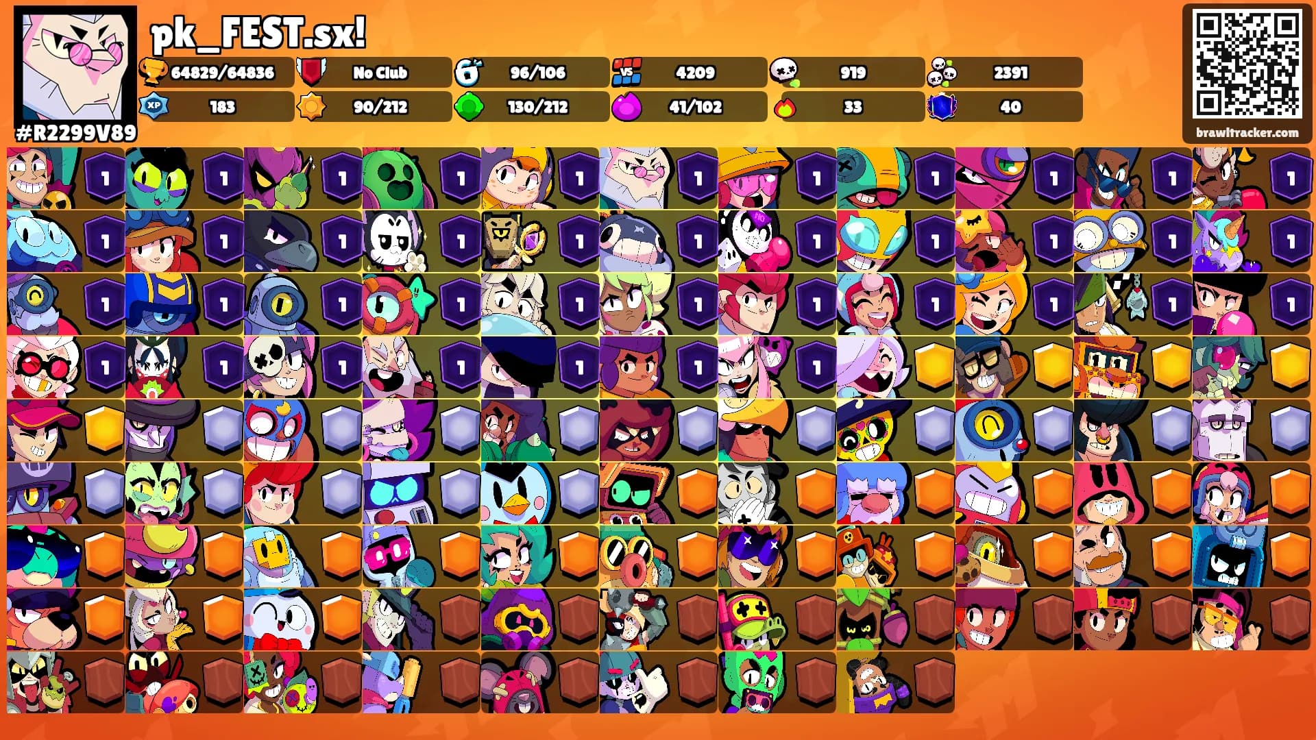 pk_FEST.sx!'s Ranks