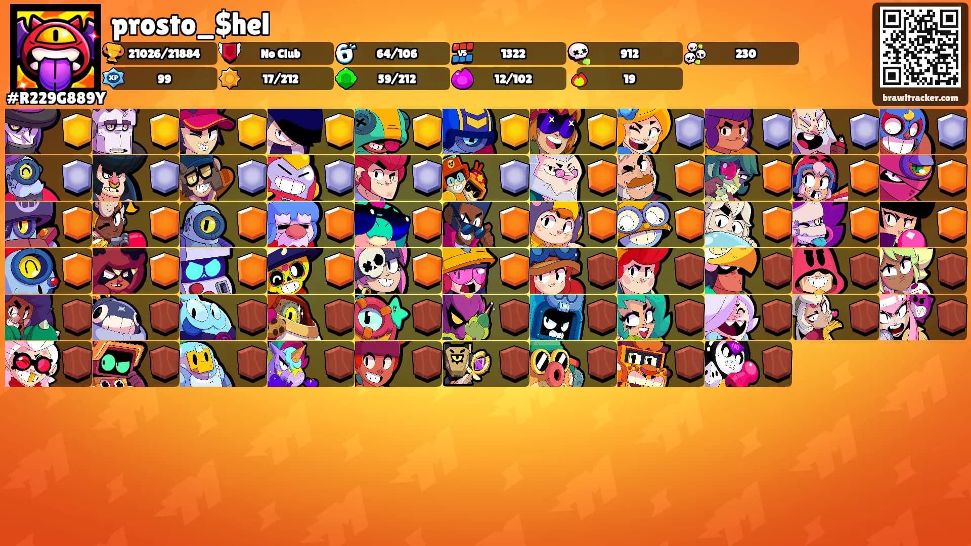 prosto_$hel's Ranks