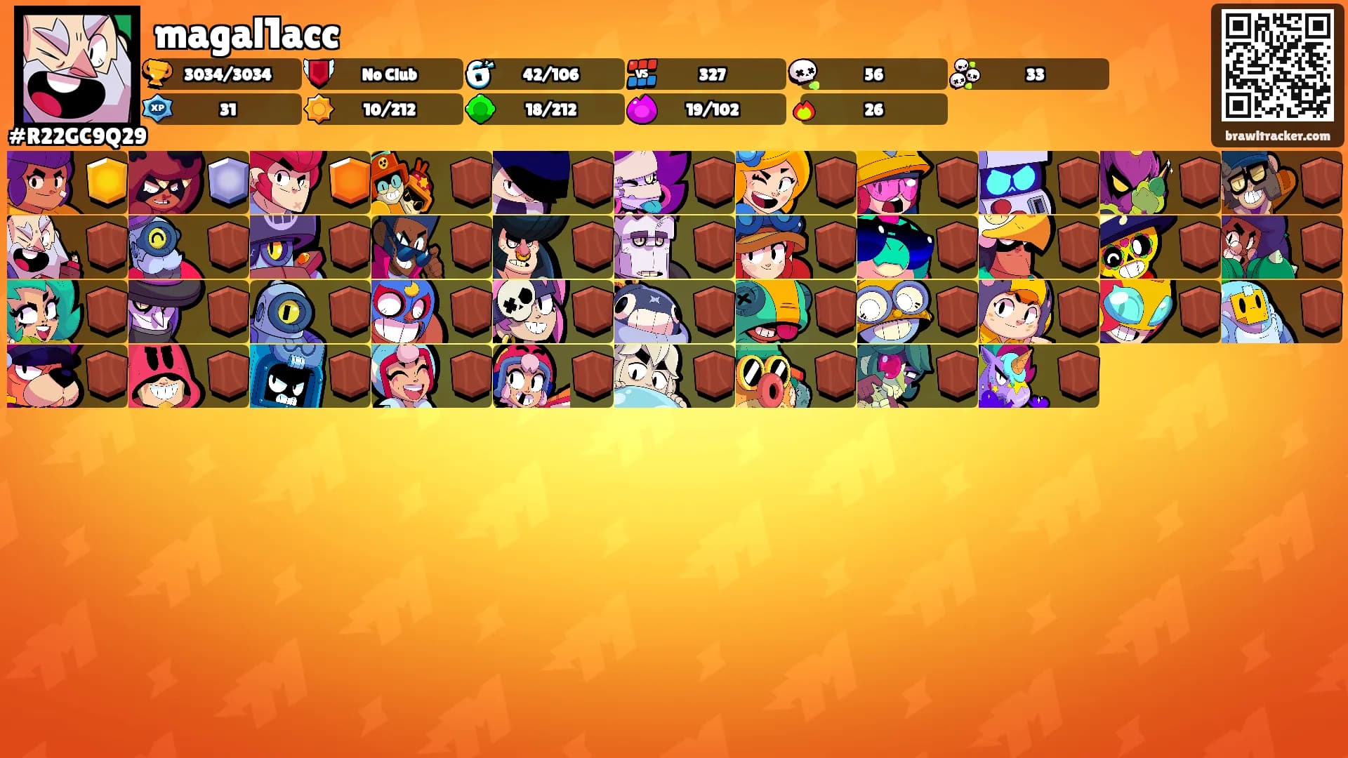 magal1acc's Ranks