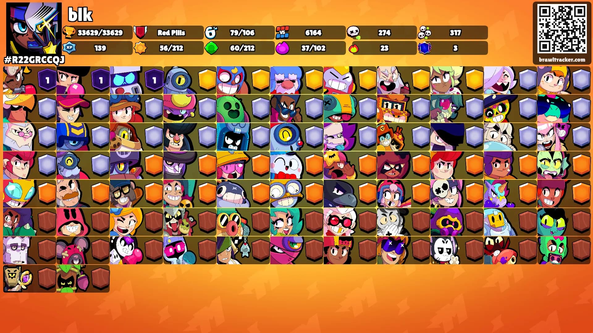 blk's Ranks