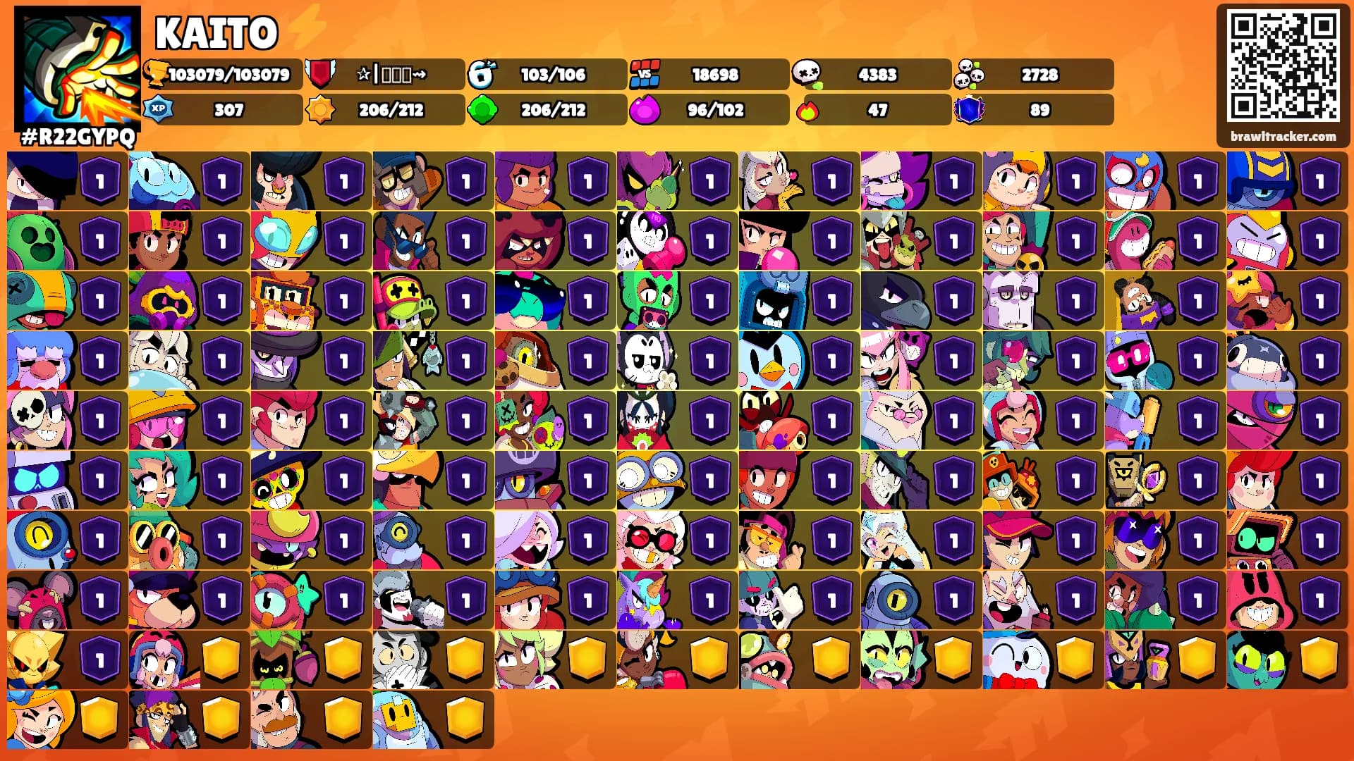 KAITO ⚡'s Ranks