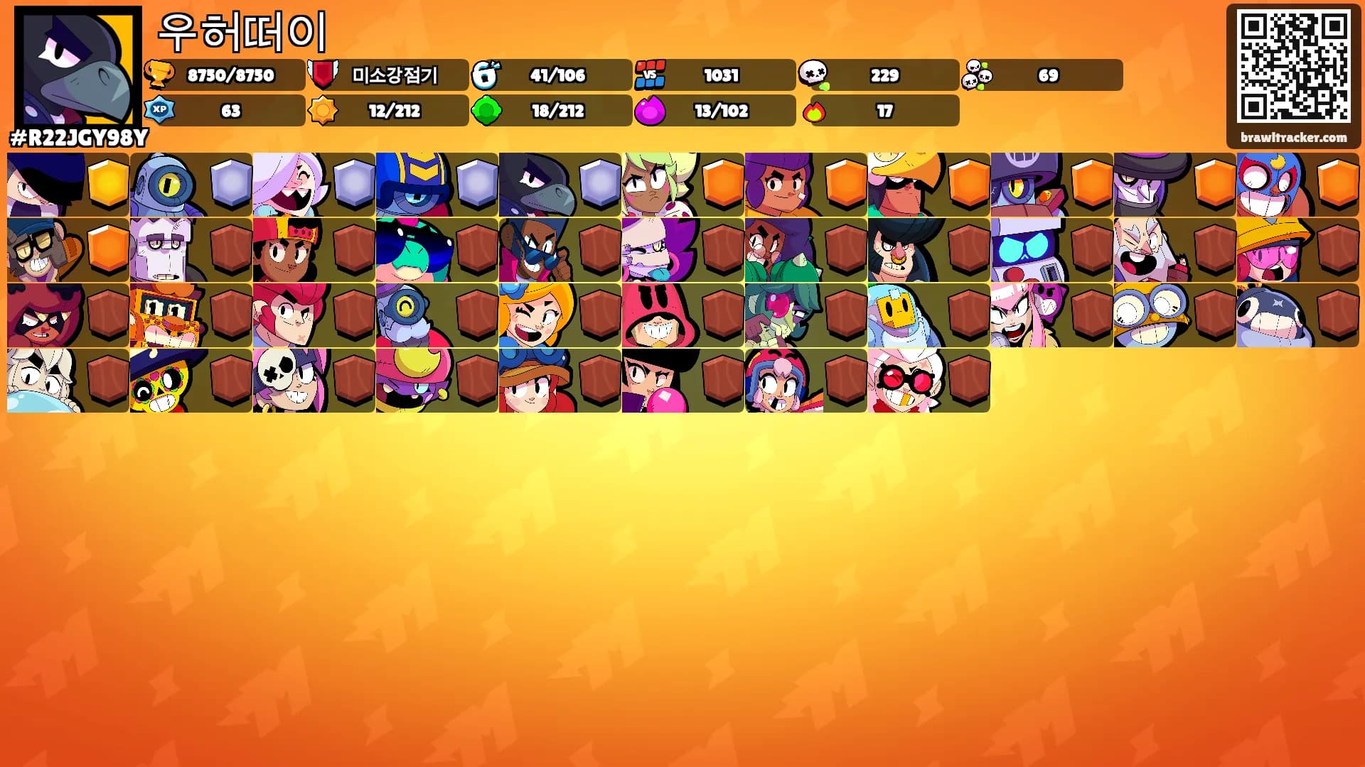 우허떠이's Ranks