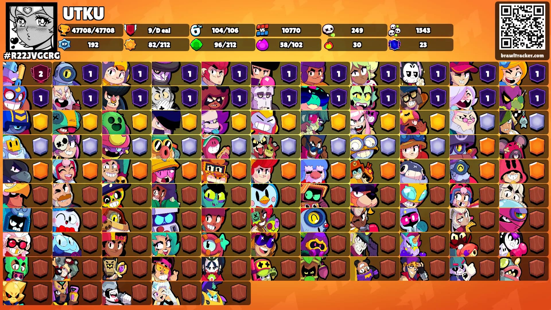 UTKU's Ranks