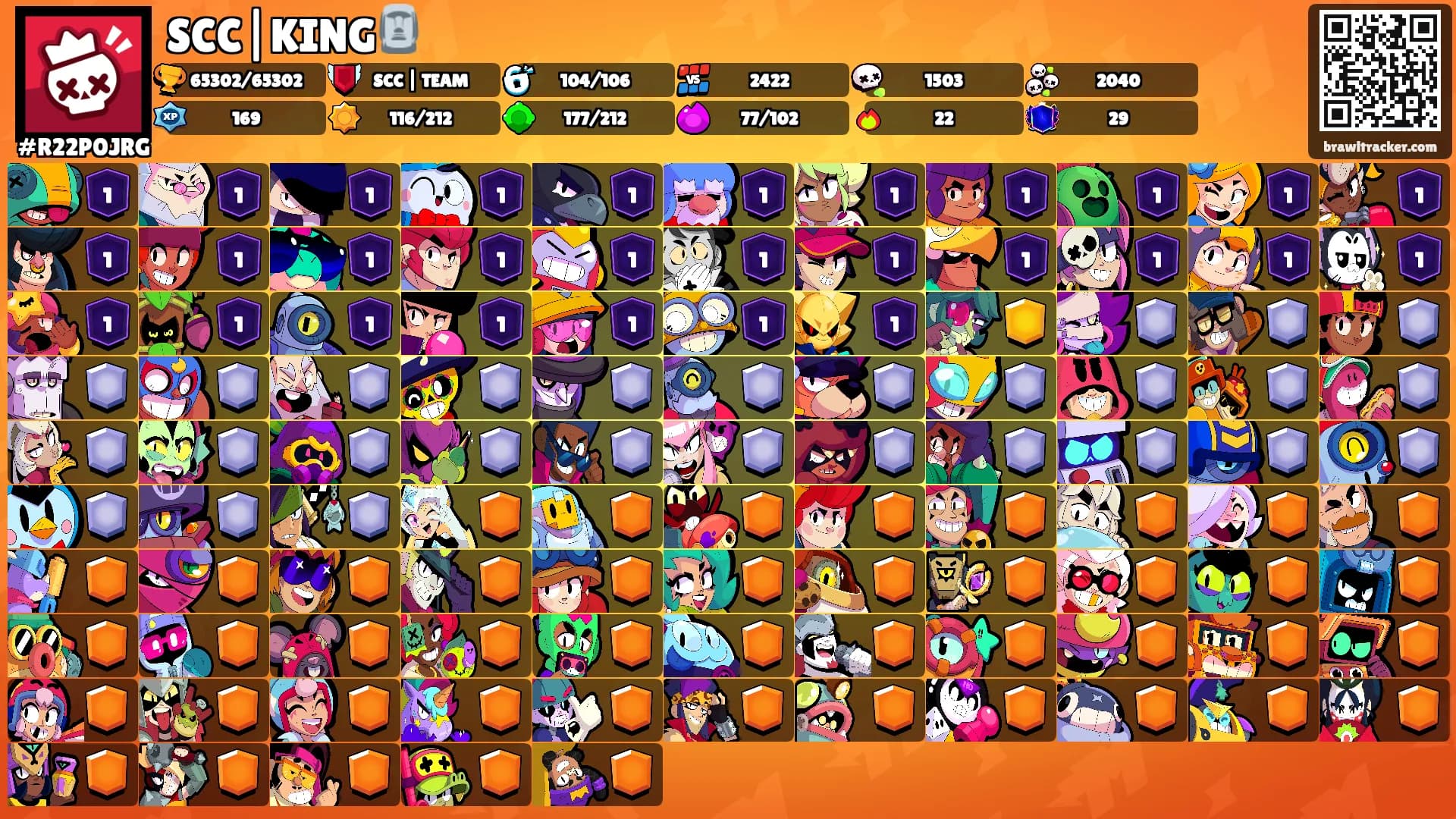 SCC|KING🗿's Ranks