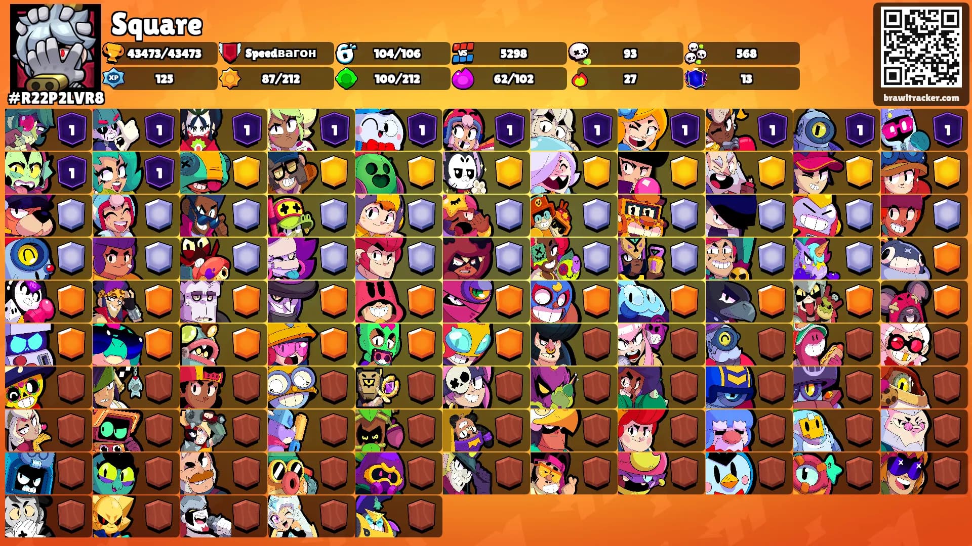 Square's Ranks