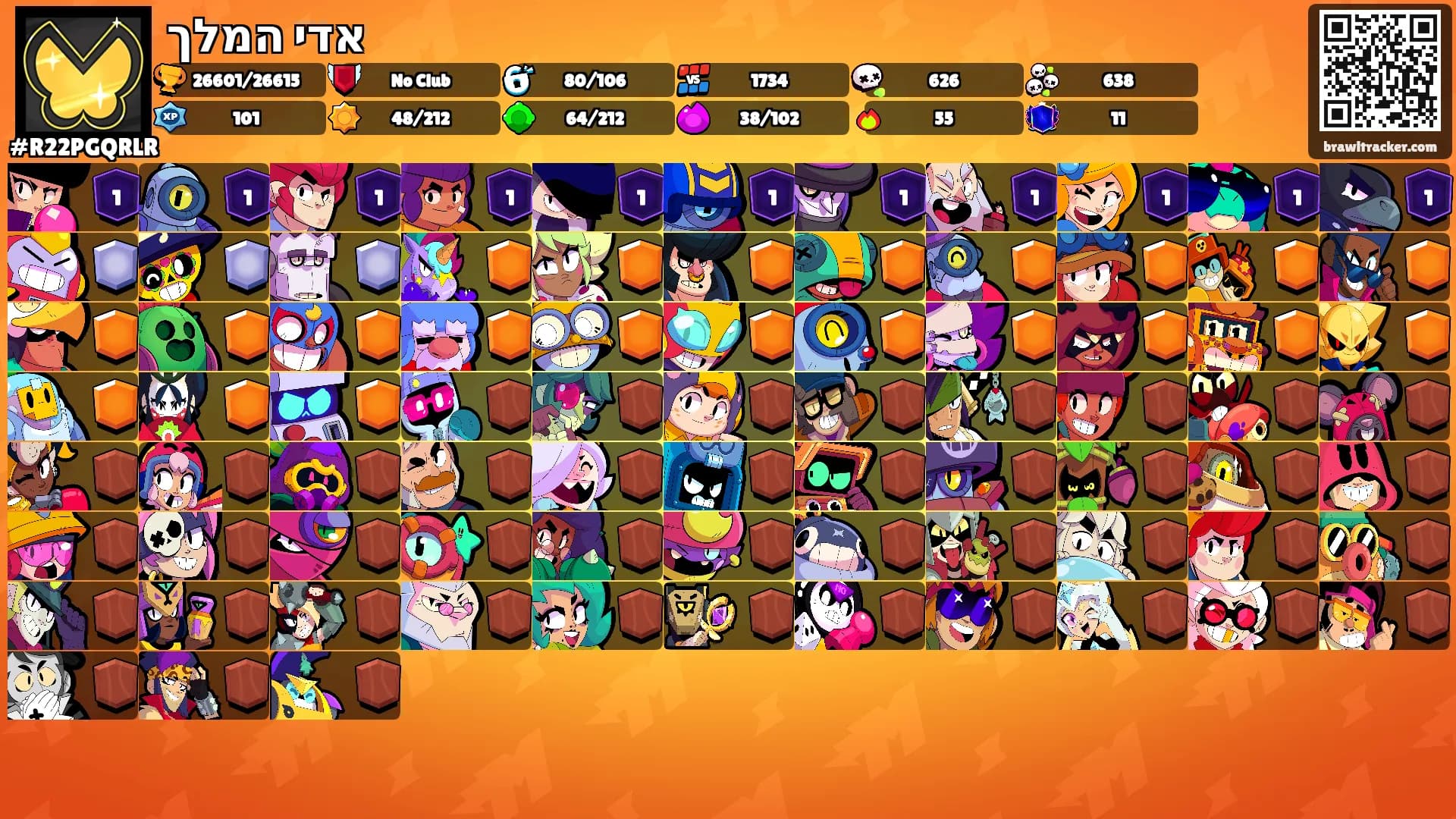 אדי המלך's Ranks