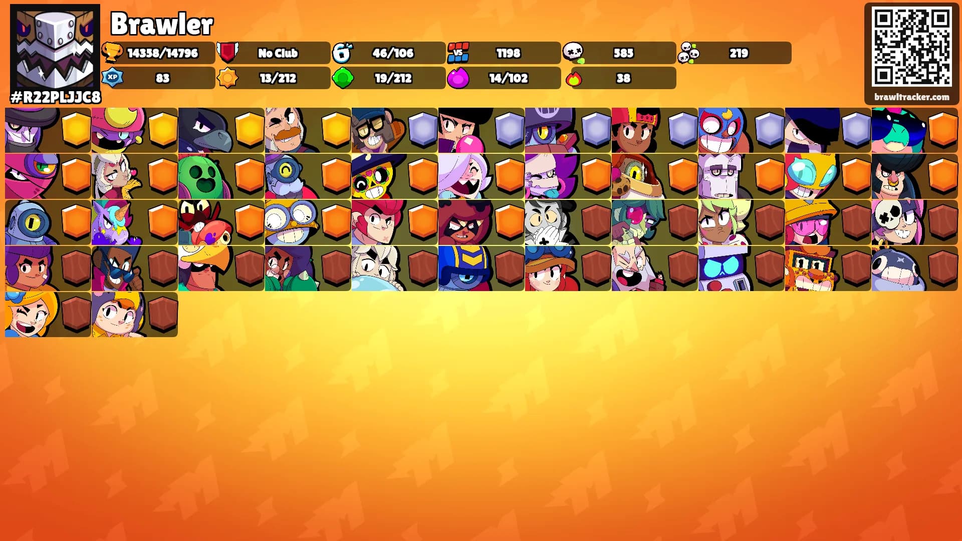 Brawler's Ranks