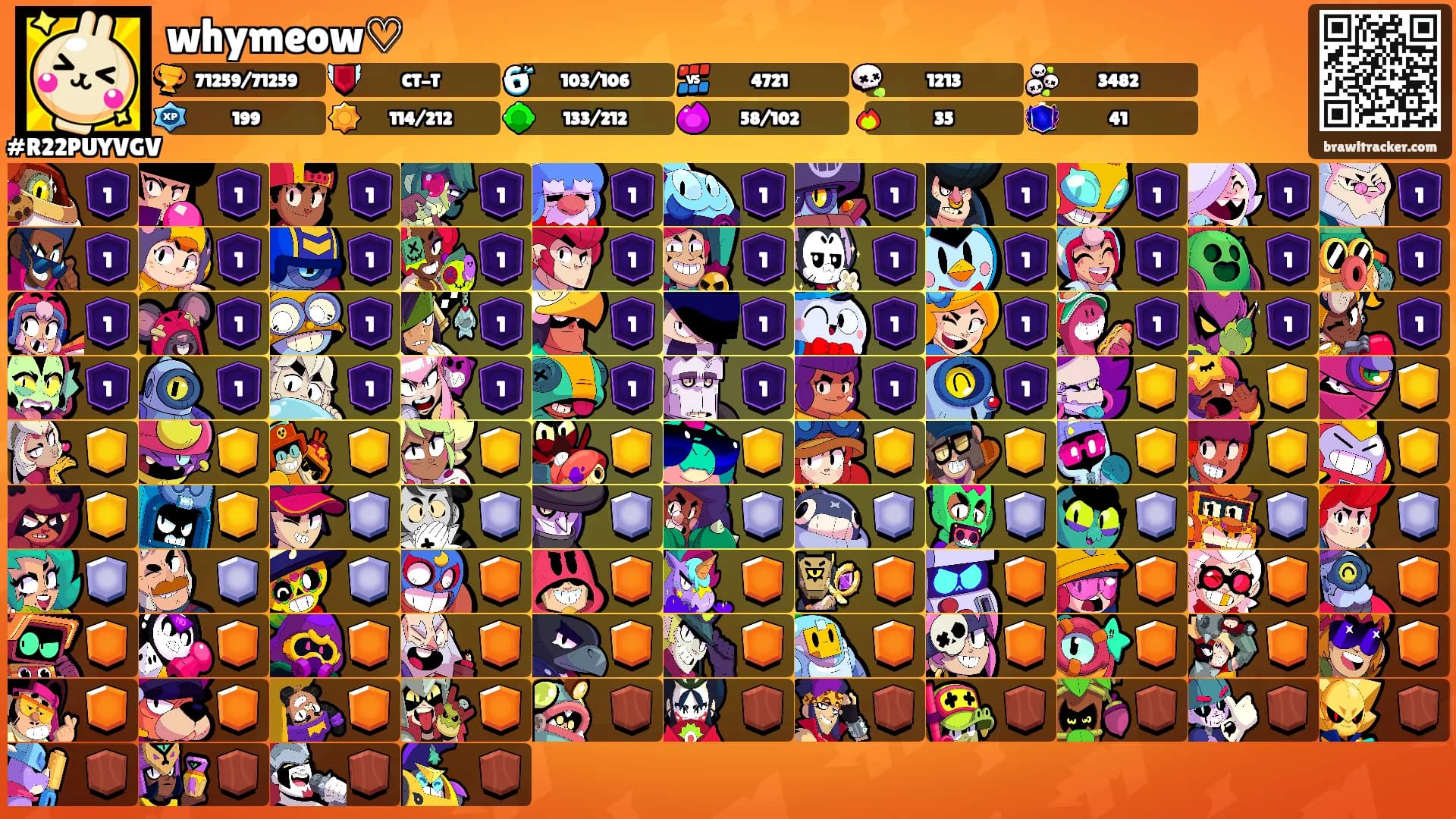 whymeow♡'s Ranks