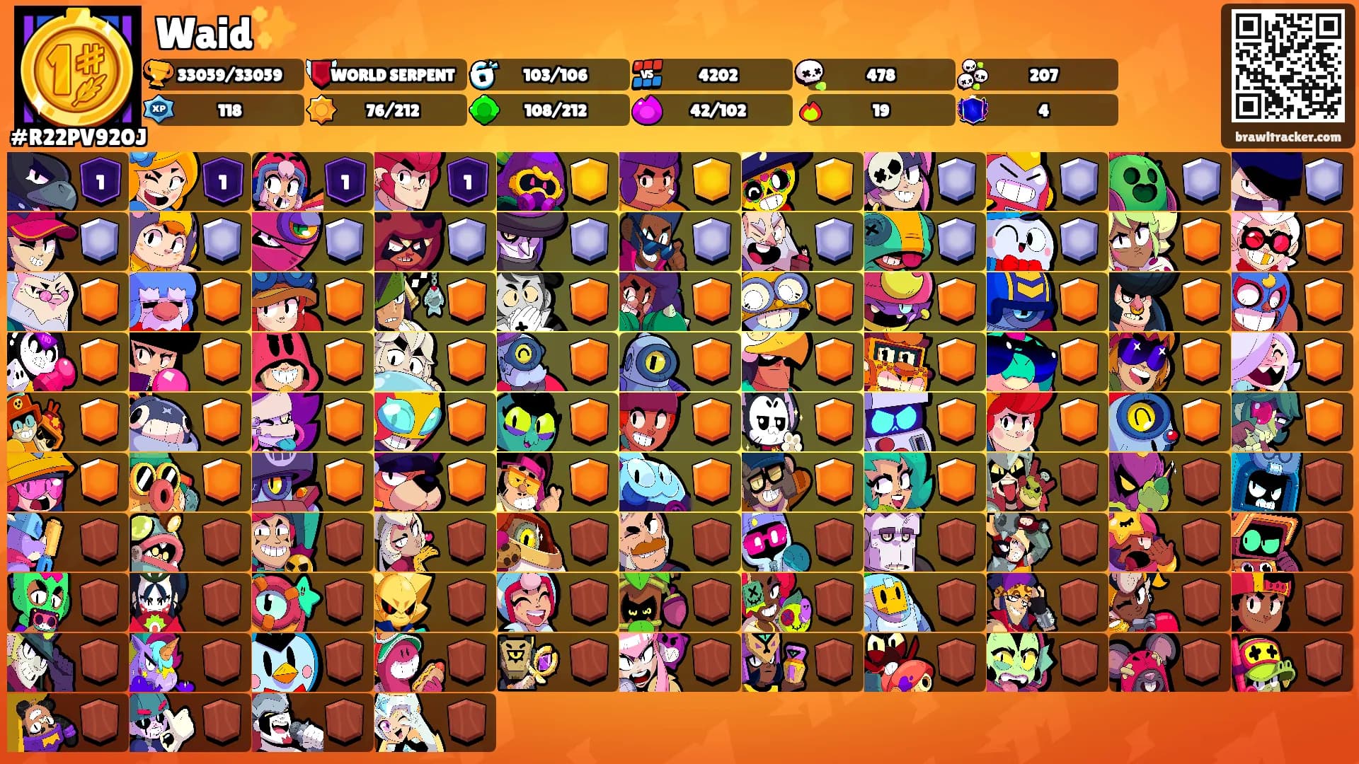 Waid✨'s Ranks