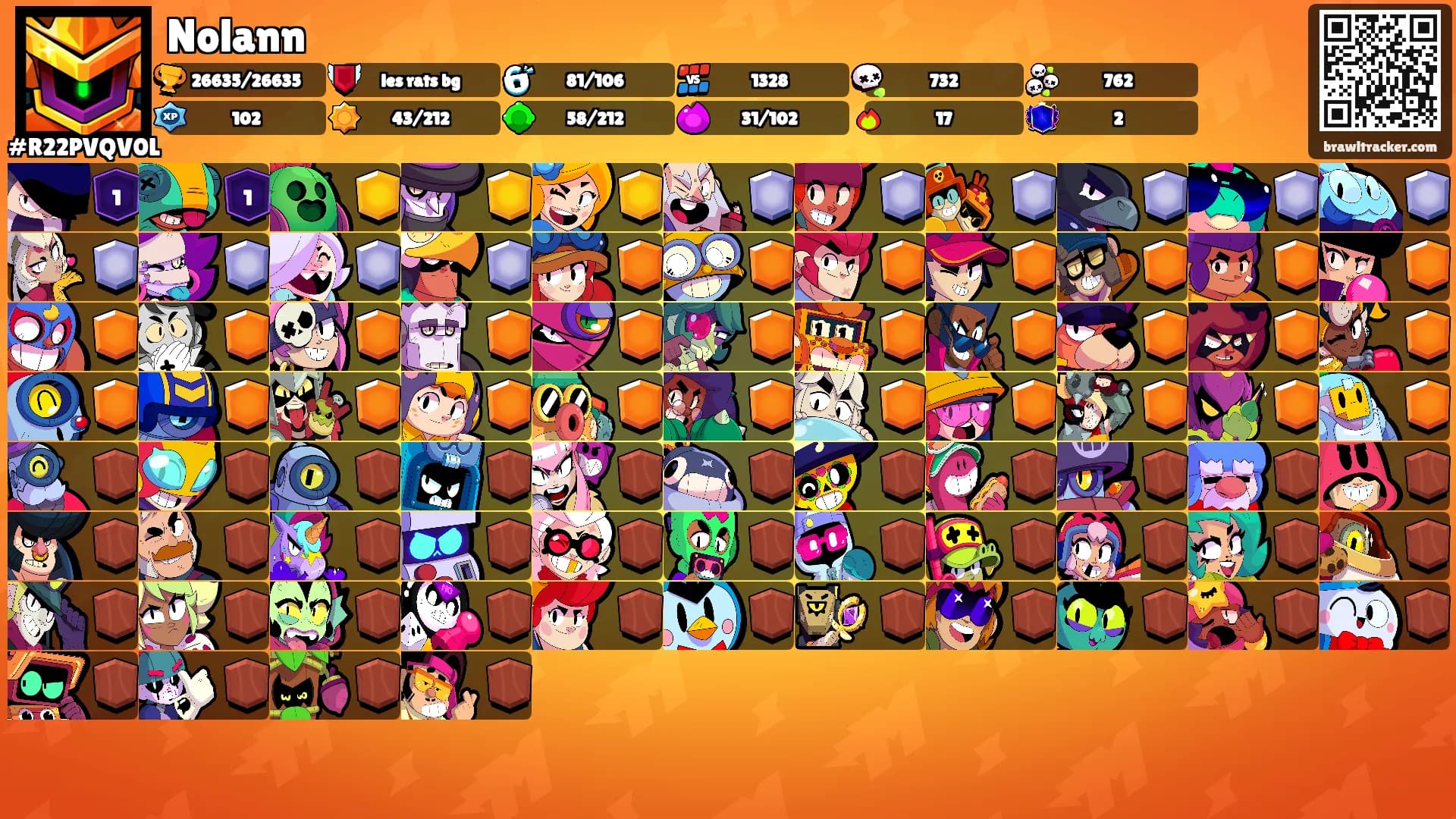Nolann's Ranks