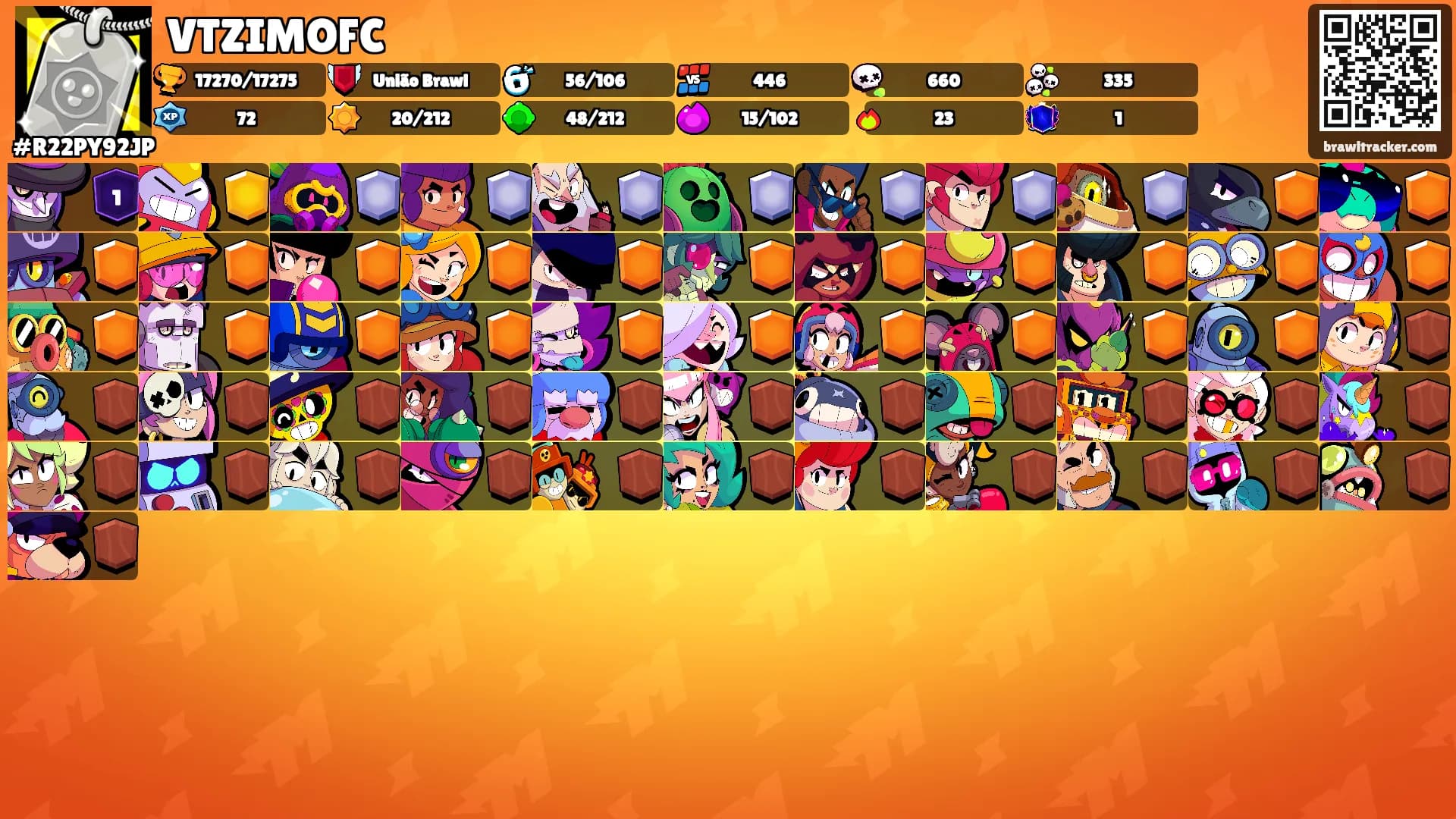 VTZIMOFC's Ranks
