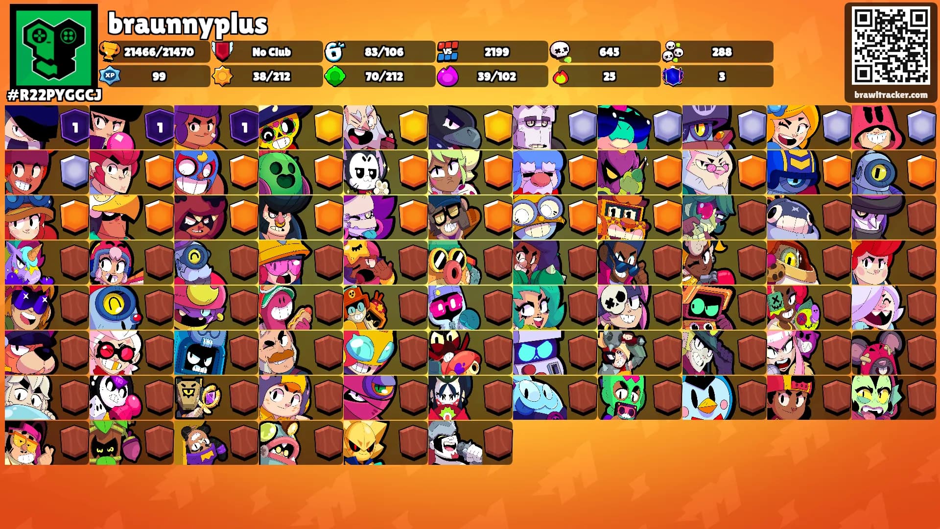 braunnyplus's Ranks