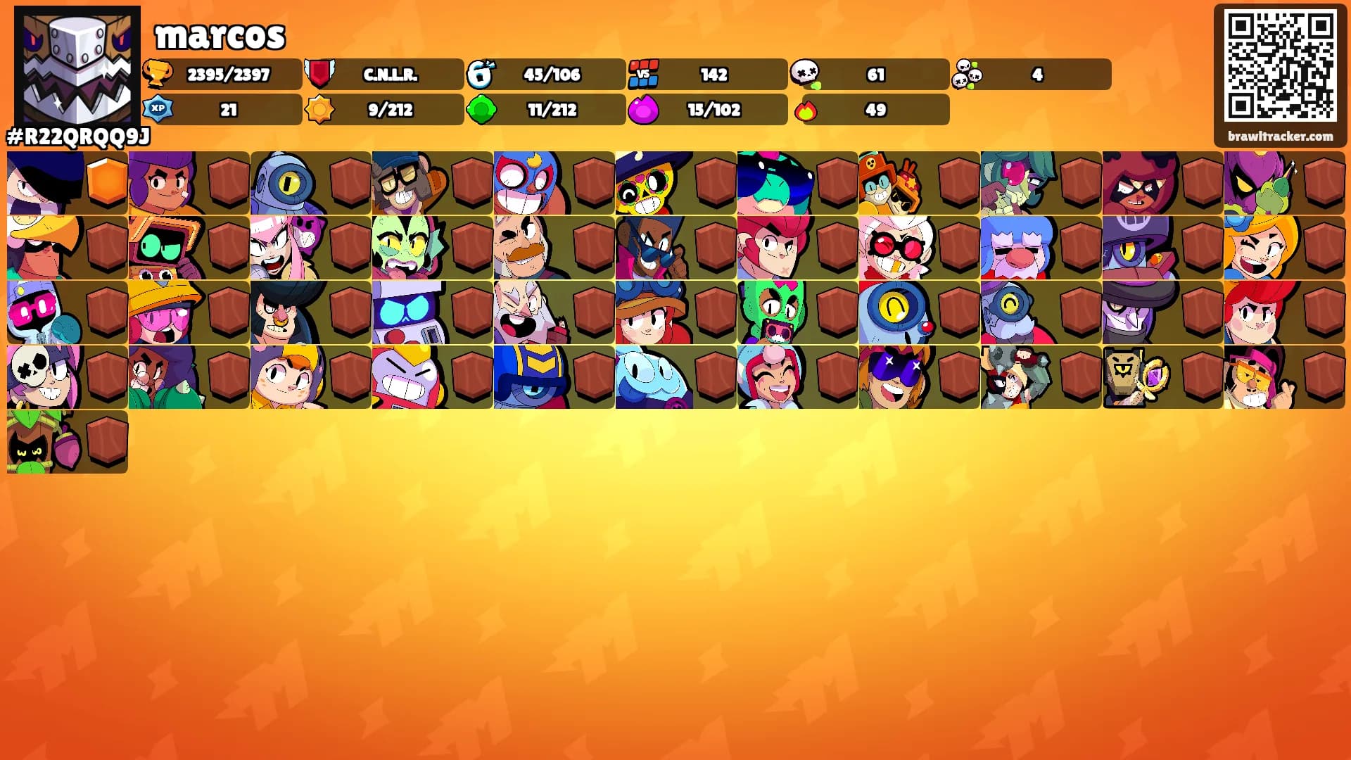 marcos's Ranks
