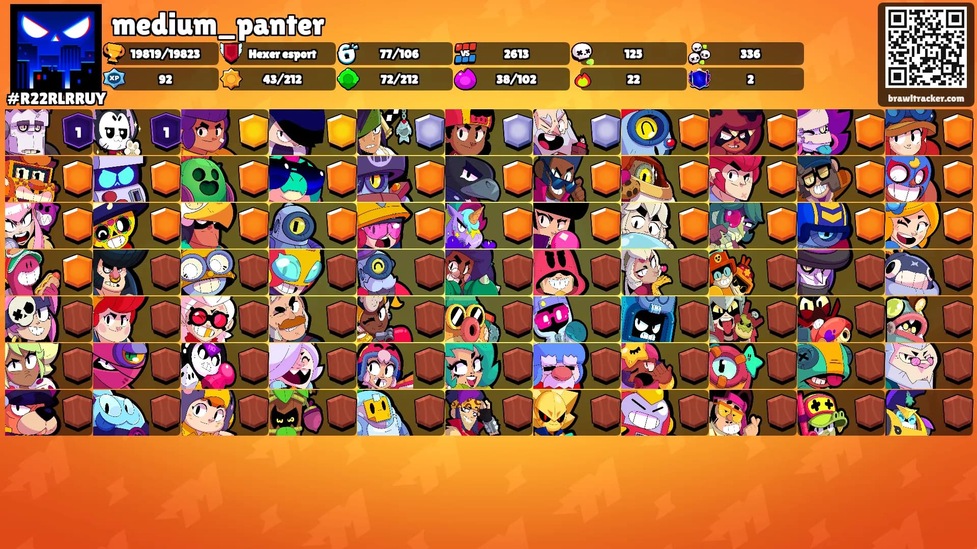 medium_panter's Ranks