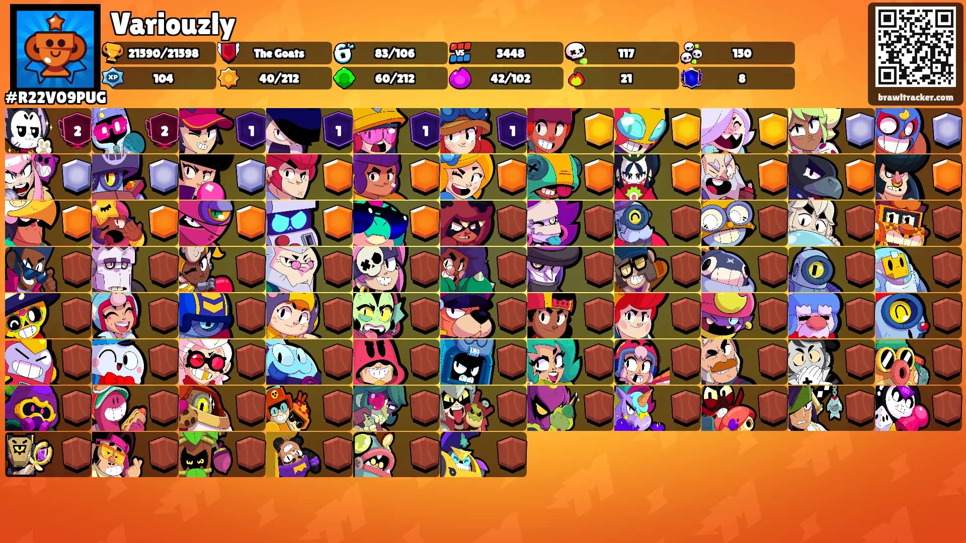Variouzly's Ranks