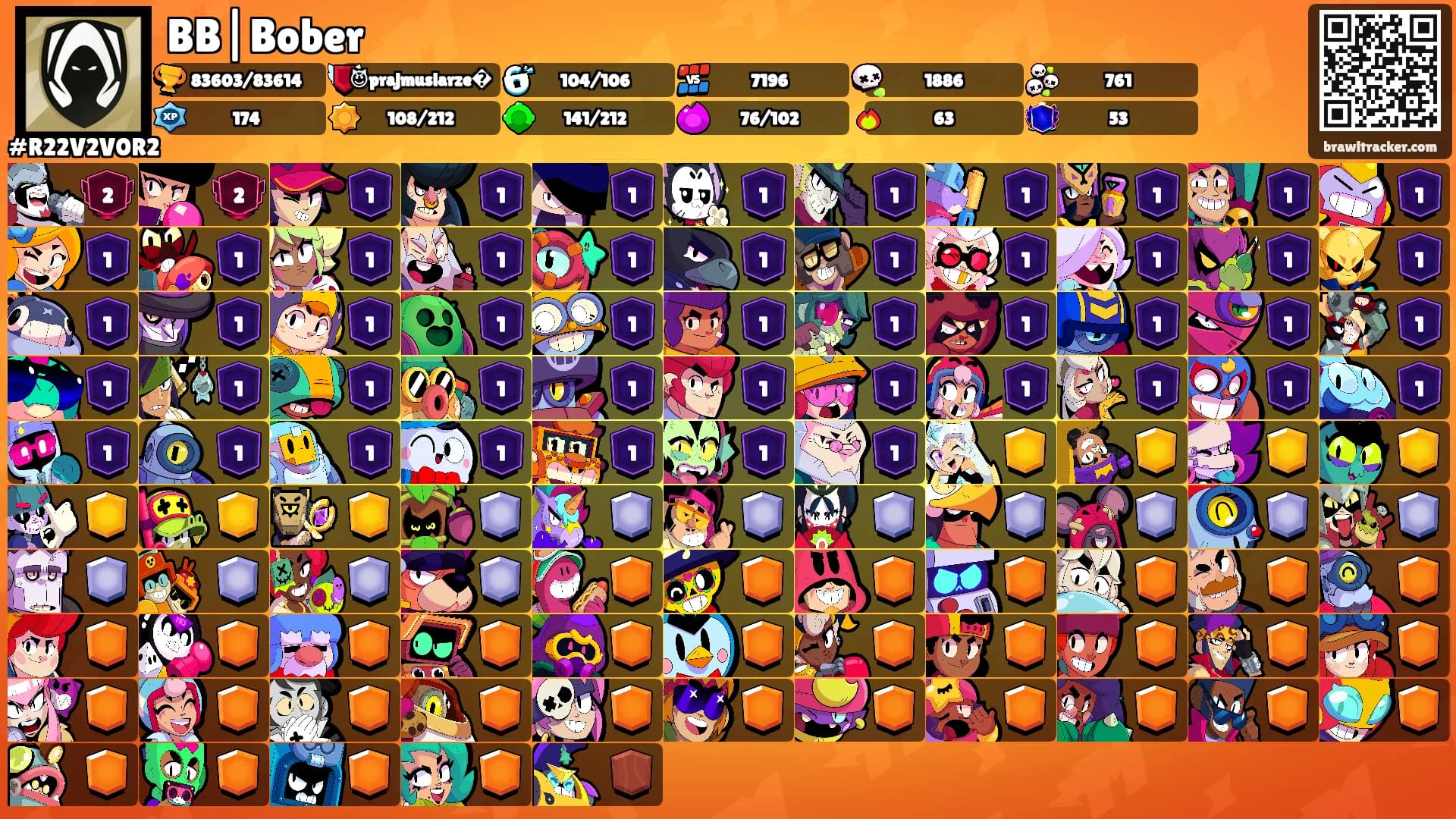 BB|Bober's Ranks