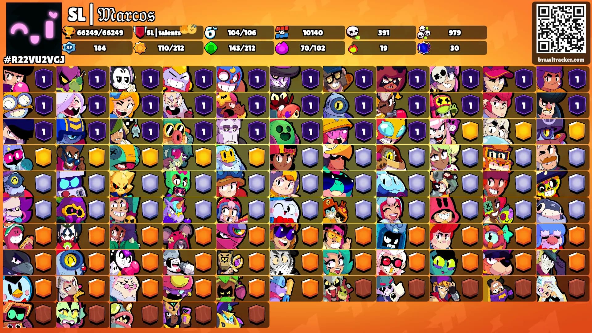 SL|𝔐𝔞𝔯𝔠𝔬𝔰's Ranks