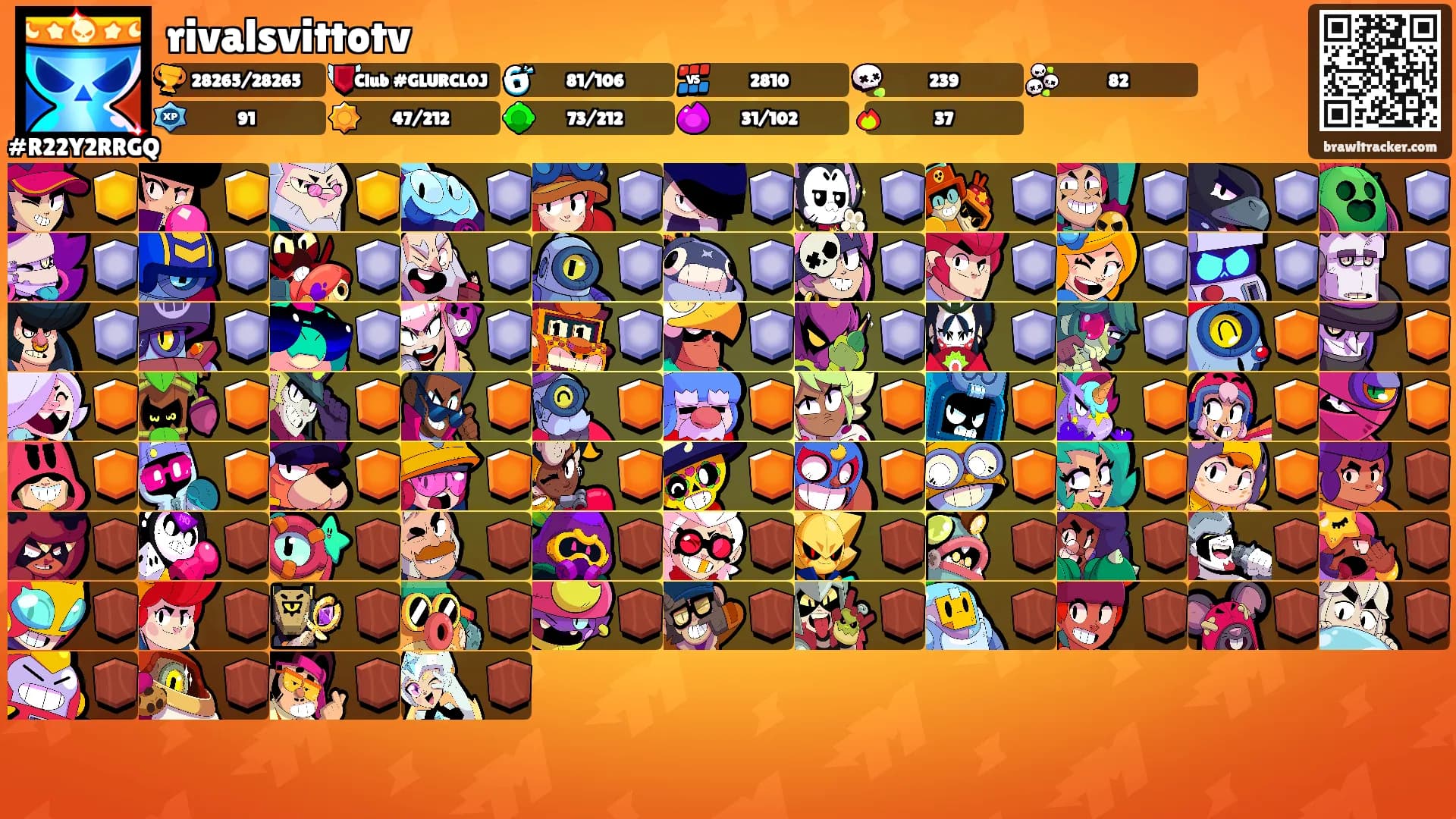 rivalsvittotv's Ranks