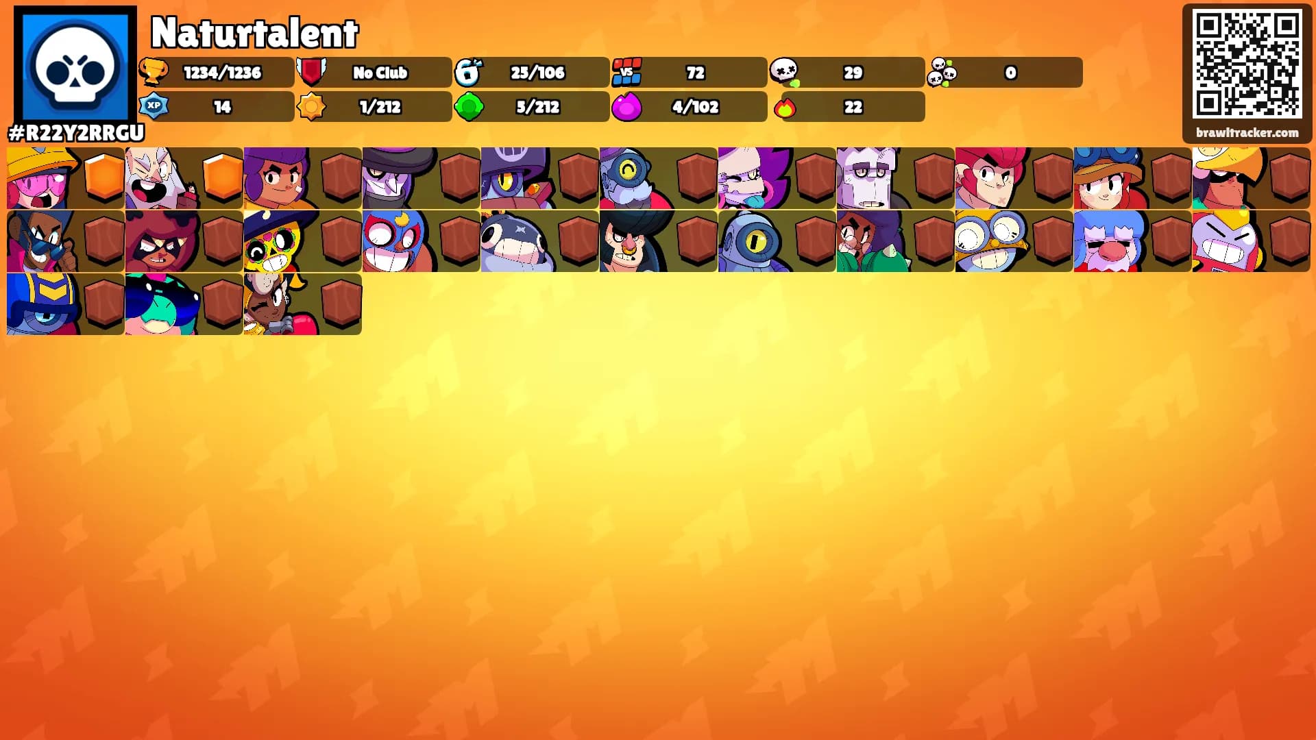 Naturtalent's Ranks