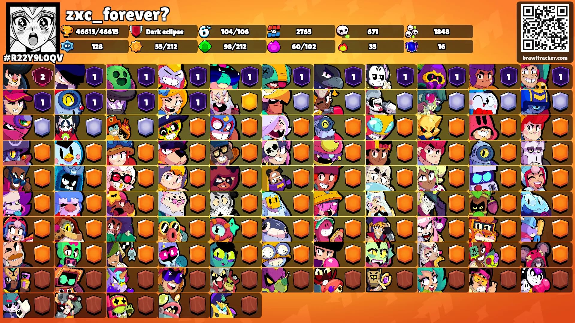 zxc_forever?'s Ranks