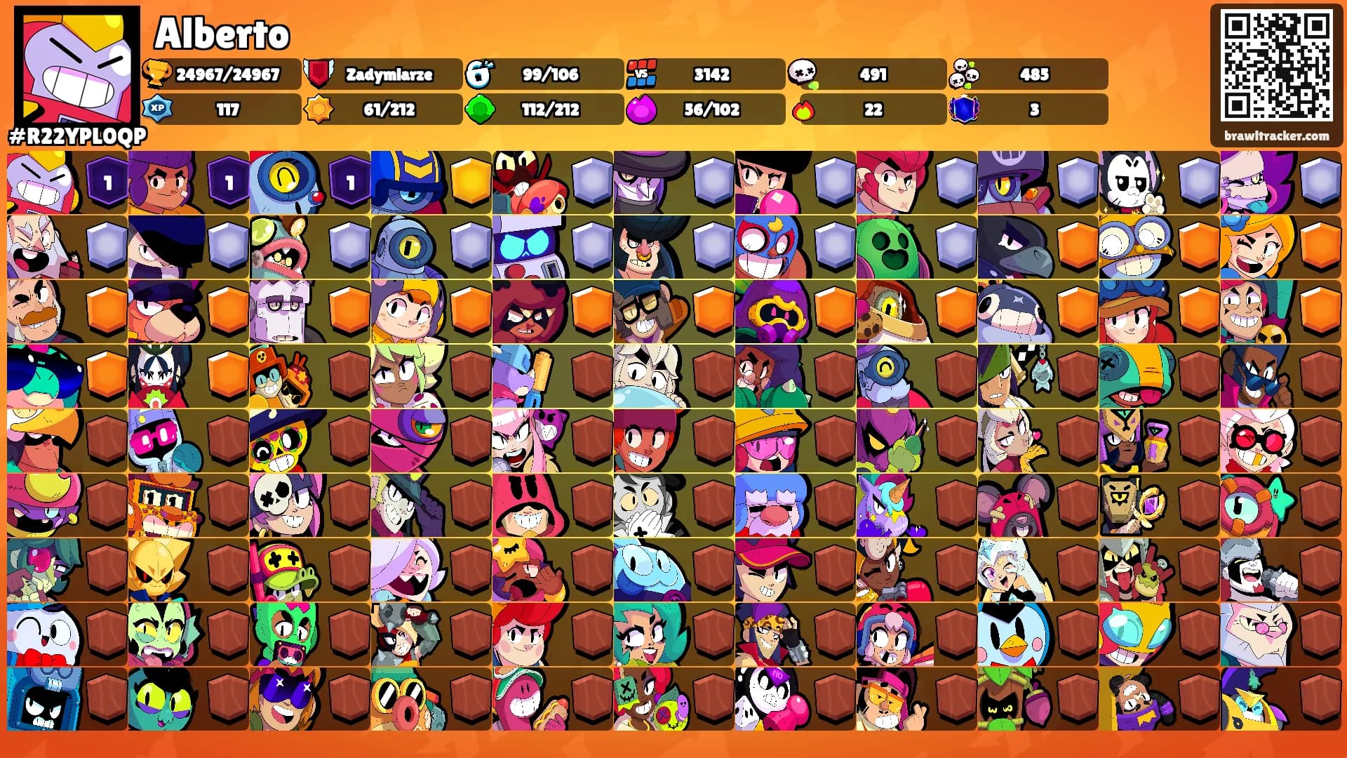 Alberto's Ranks