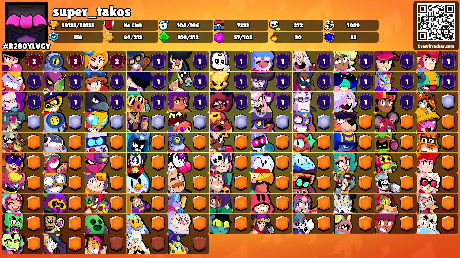 super_takos's Ranks