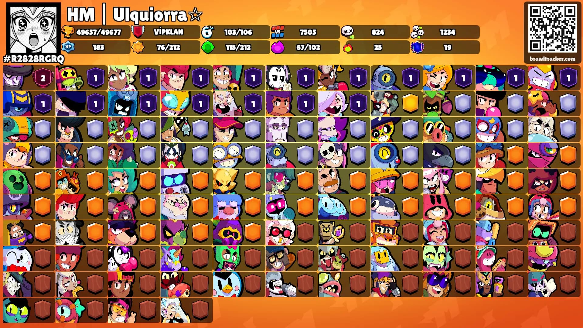 HM | Ulquiorra☆'s Ranks