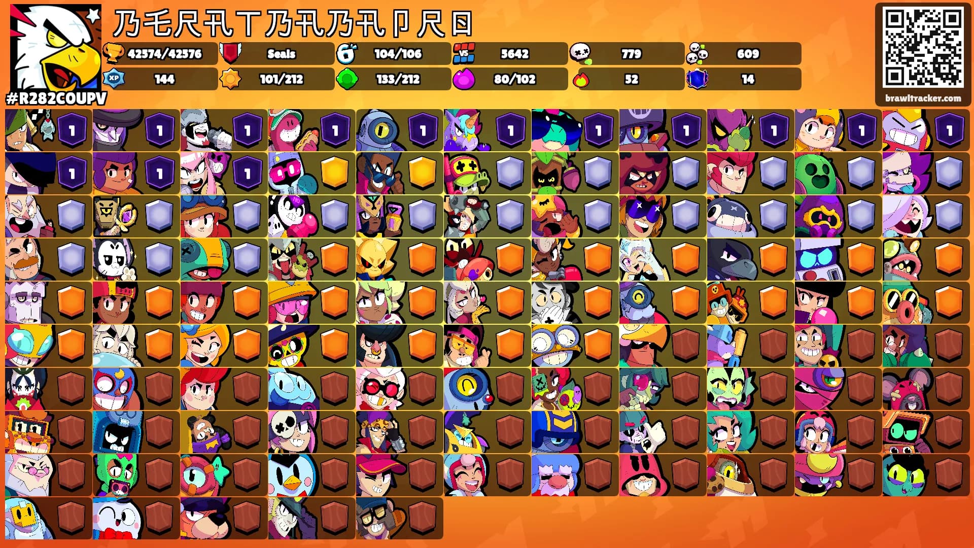 乃乇尺卂ㄒ乃卂乃卂卩尺ㄖ's Ranks