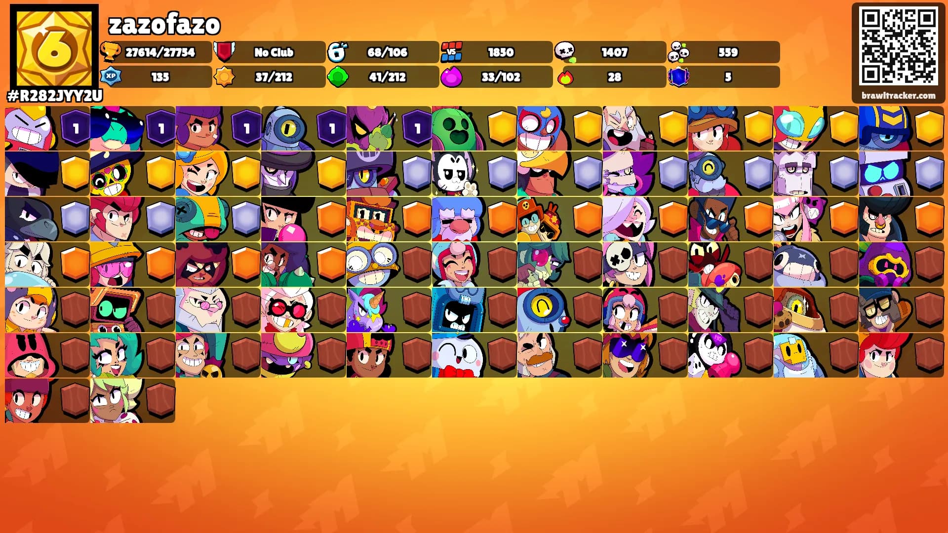 zazofazo's Ranks