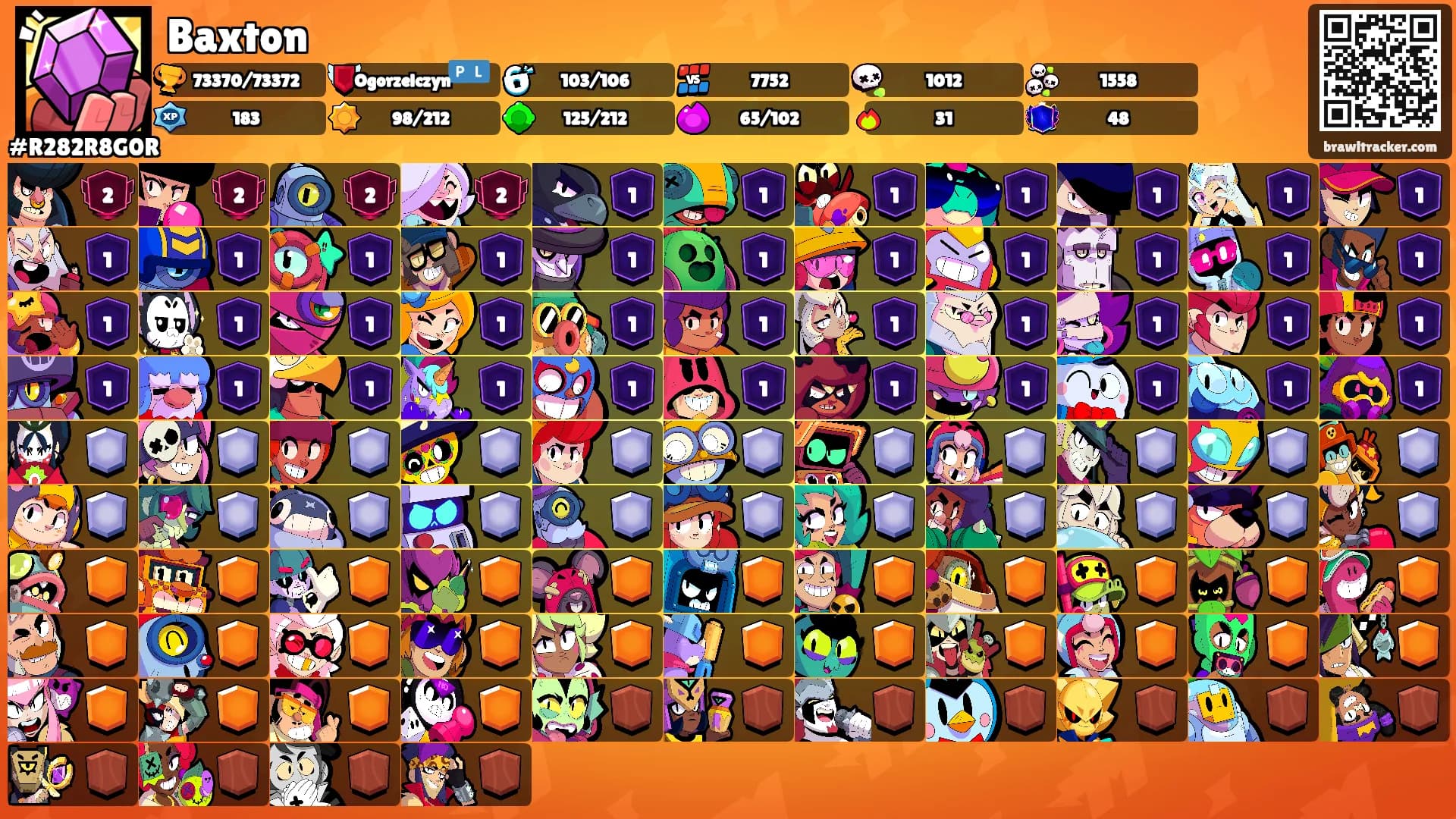 Baxton's Ranks