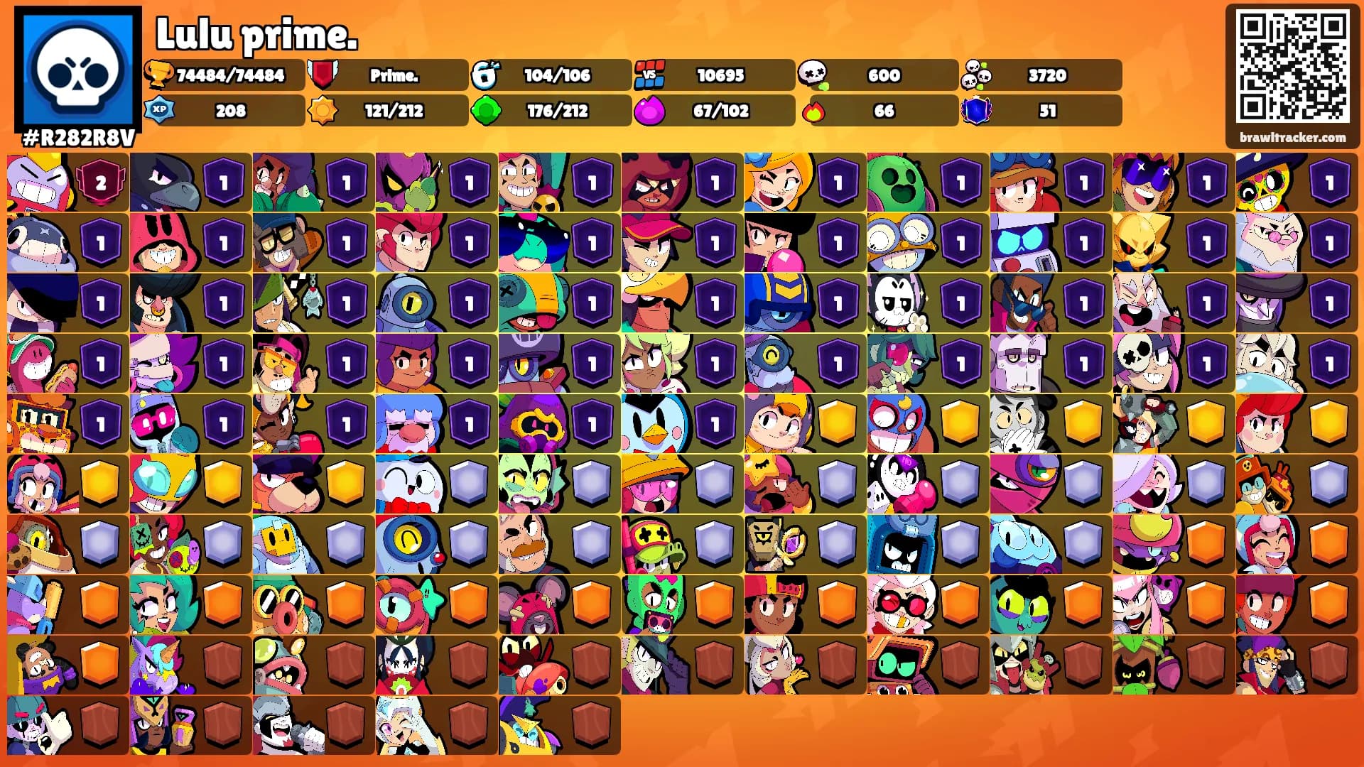 Lulu prime.'s Ranks
