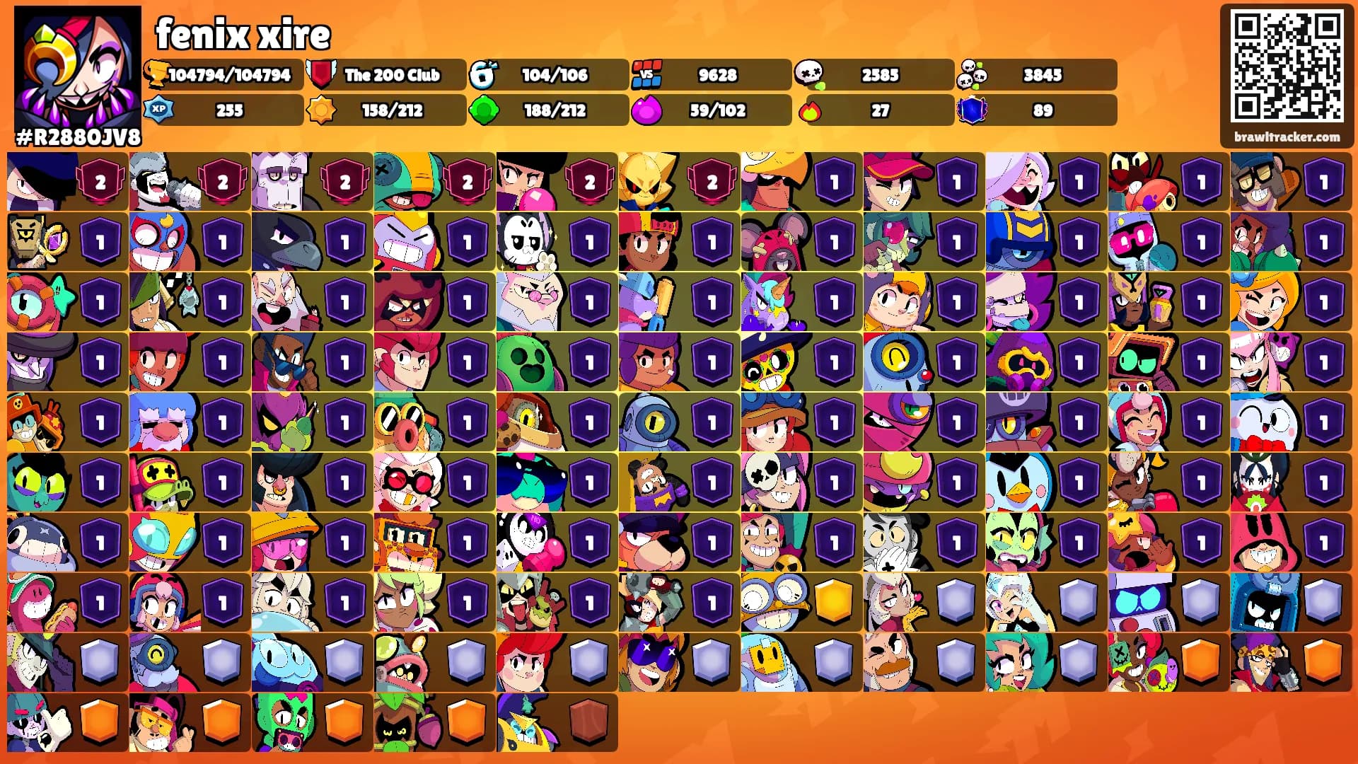 fenix xire's Ranks