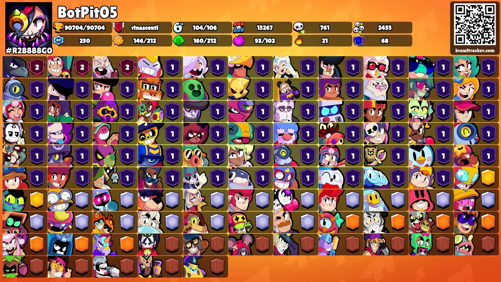 BotPit05's Ranks