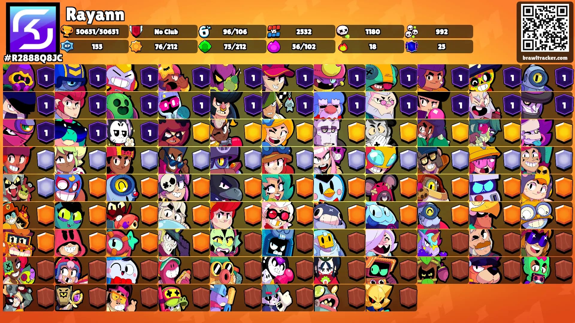 Rayann's Ranks