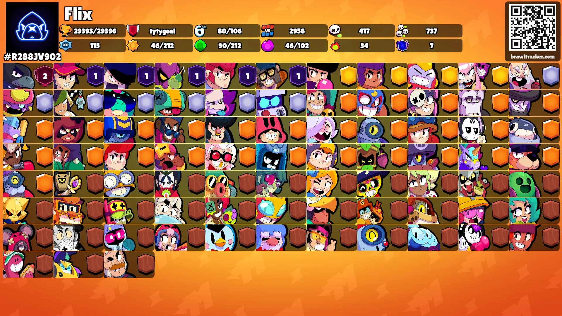 Flix's Ranks