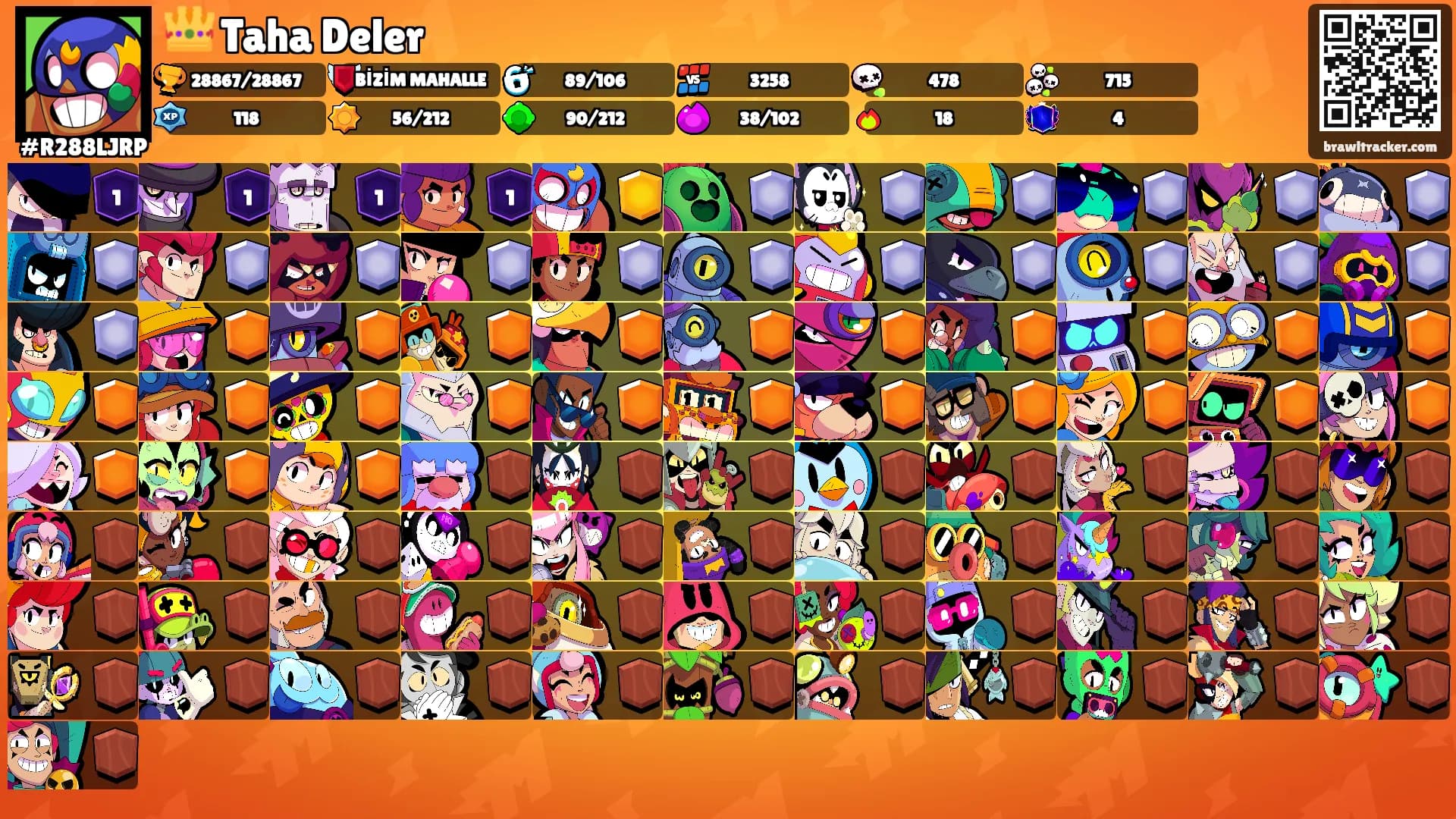 👑 Taha Deler's Ranks