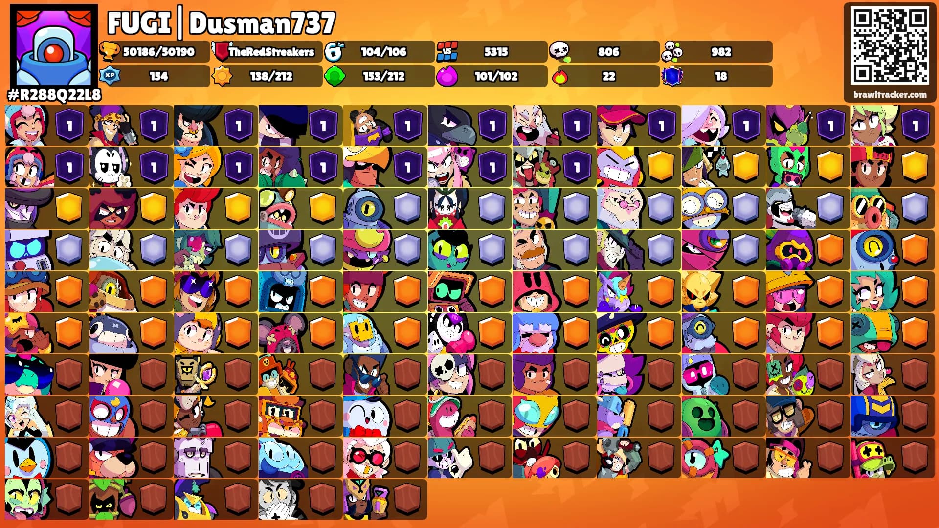 FUGI|Dusman737's Ranks