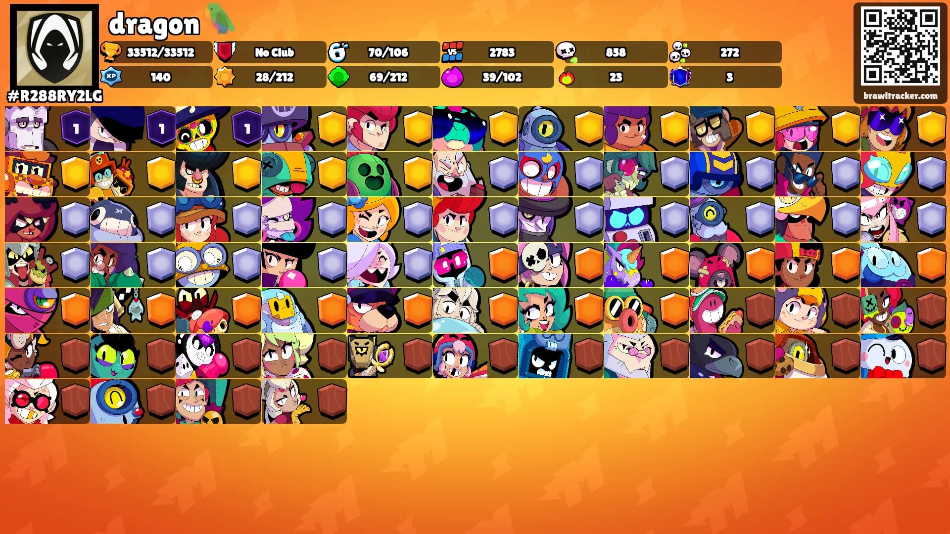 dragon 🦜's Ranks