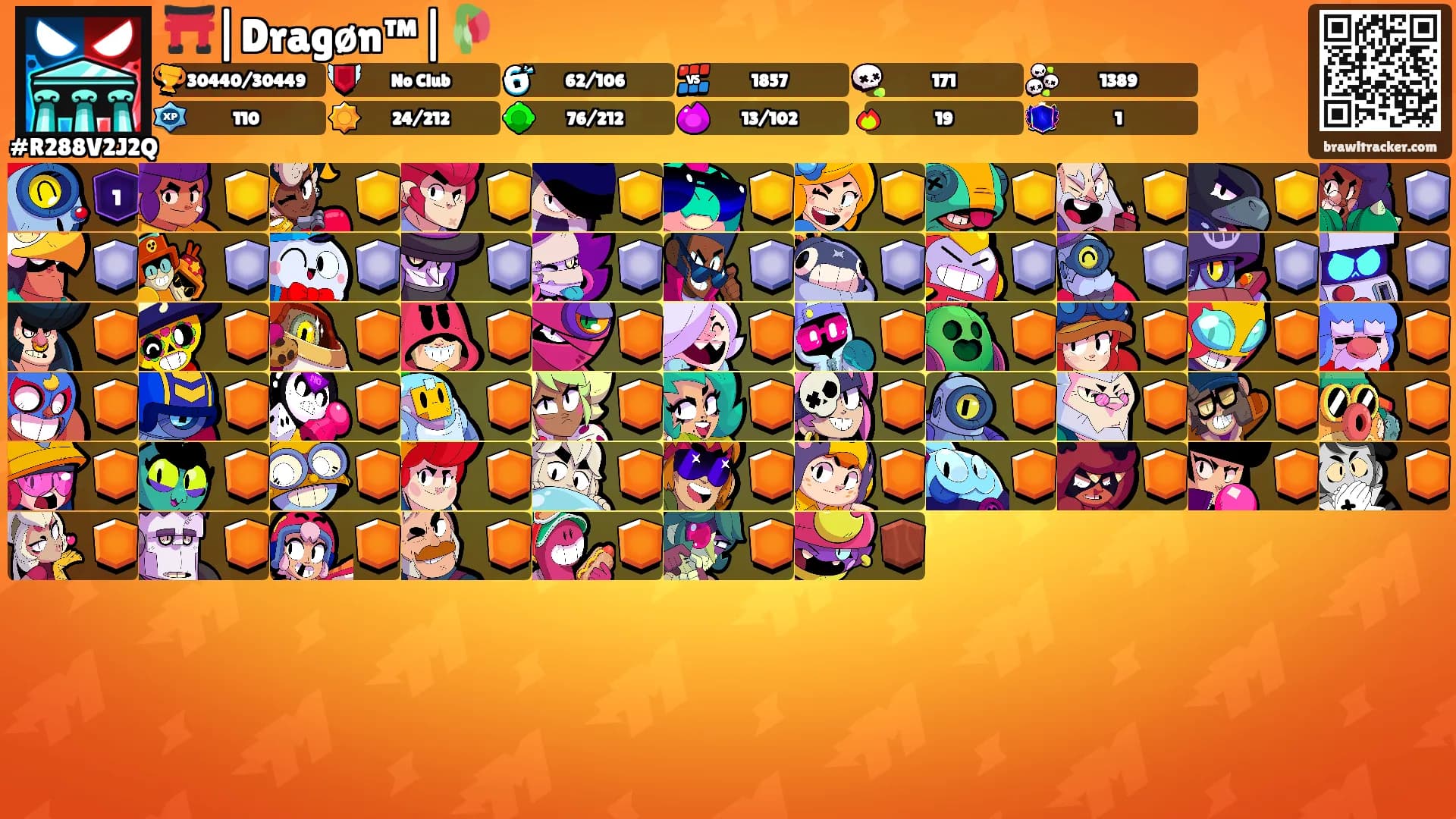 ⛩️|Dragøn™|🥀's Ranks