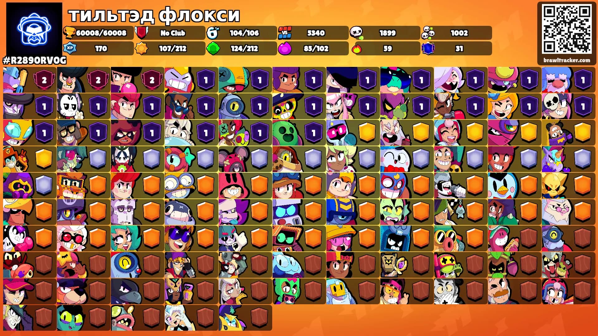 тильтэд флокси's Ranks