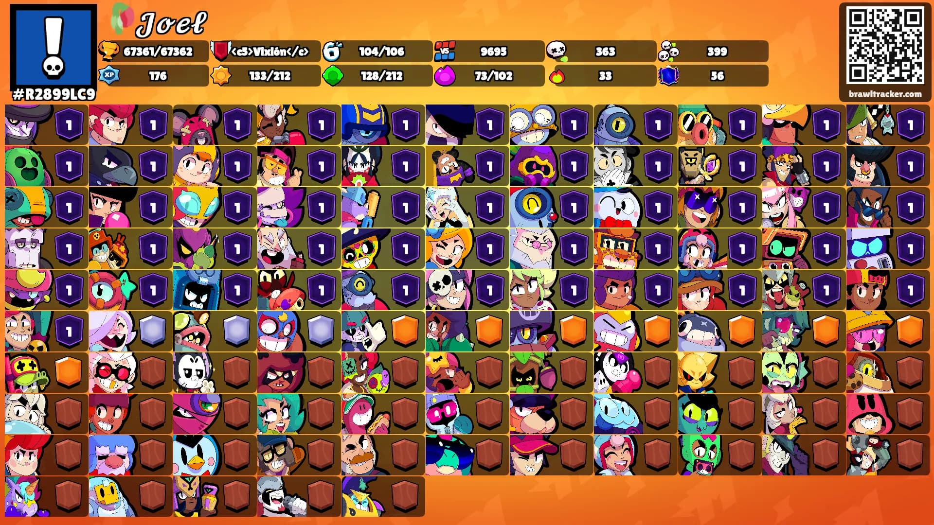 🥀𝓙𝓸𝓮𝓵's Ranks