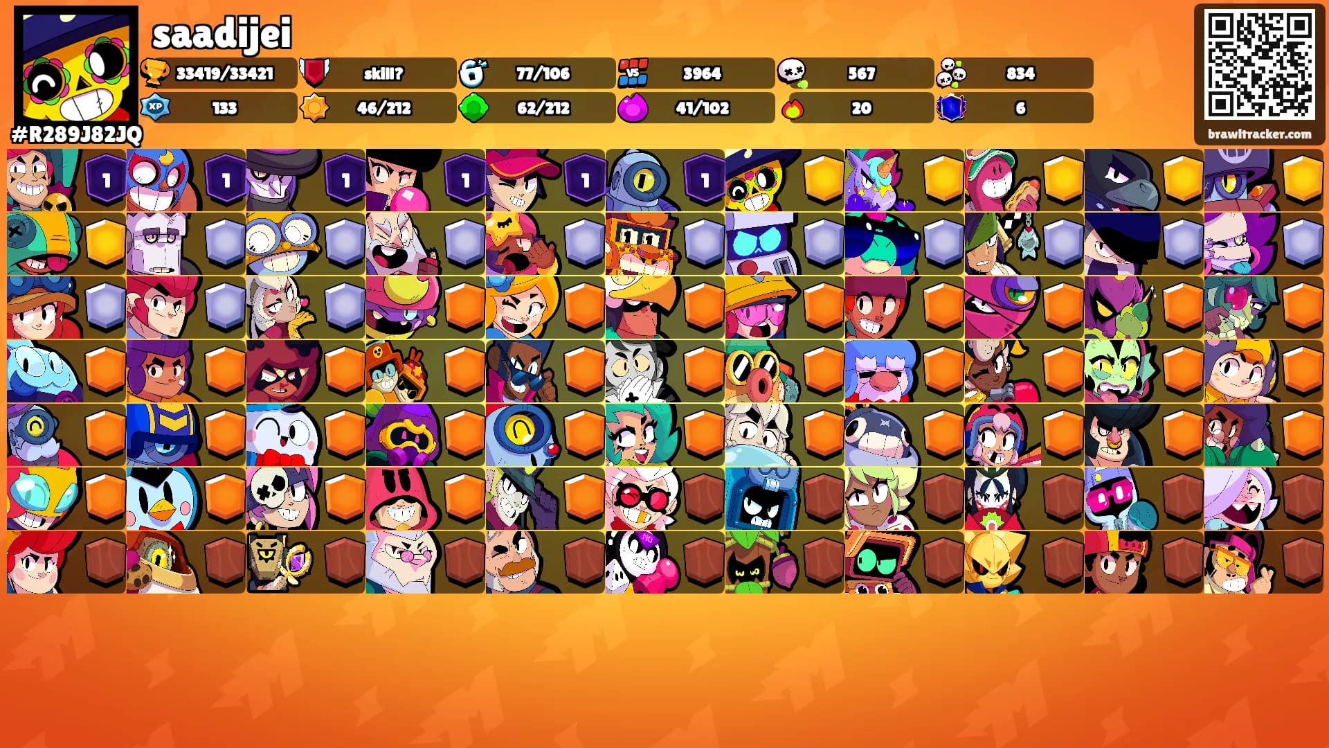 saadijei's Ranks