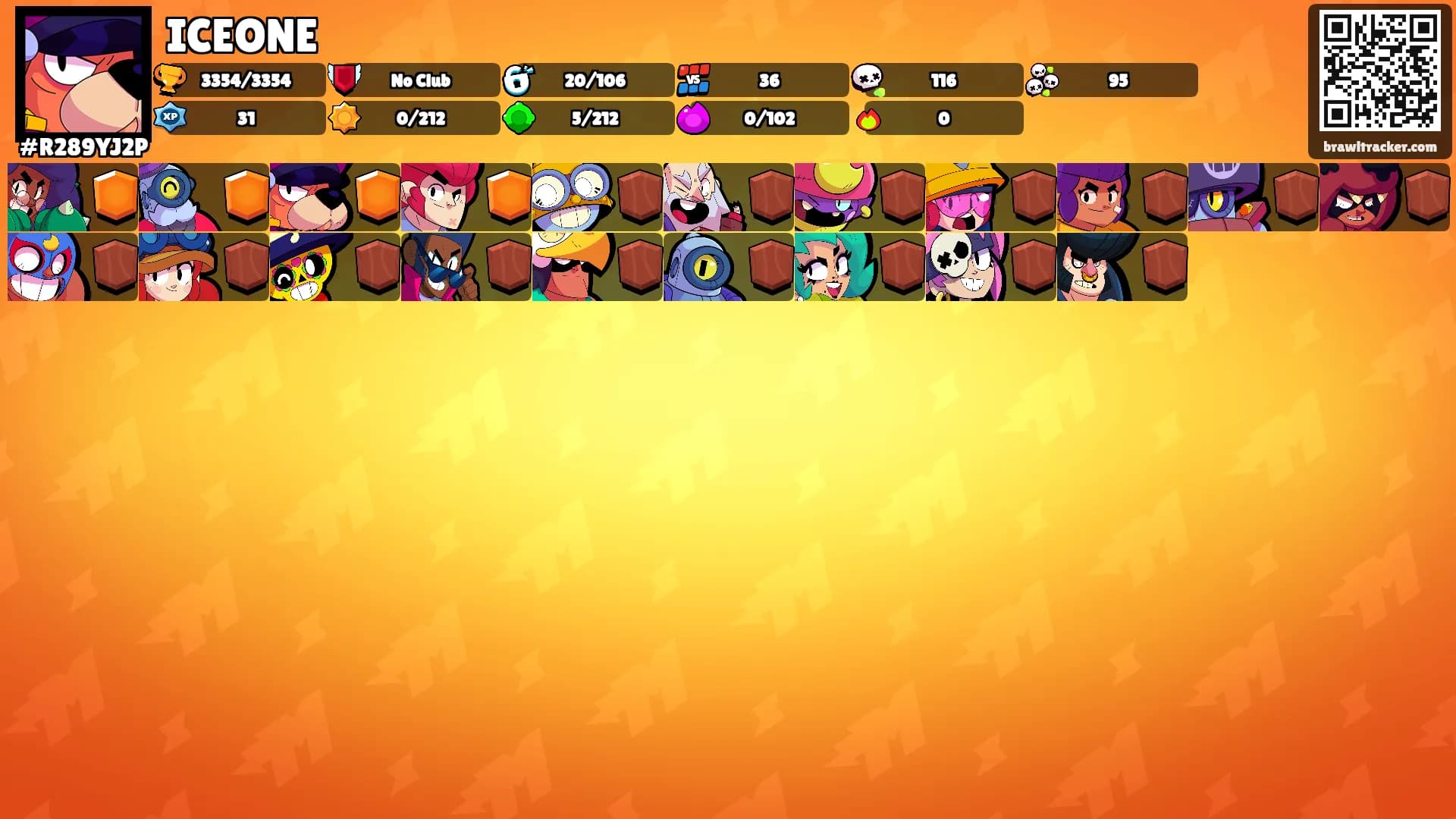 ICEONE's Ranks