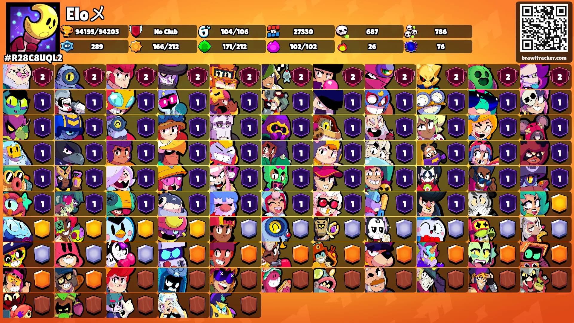 Eloメ's Ranks
