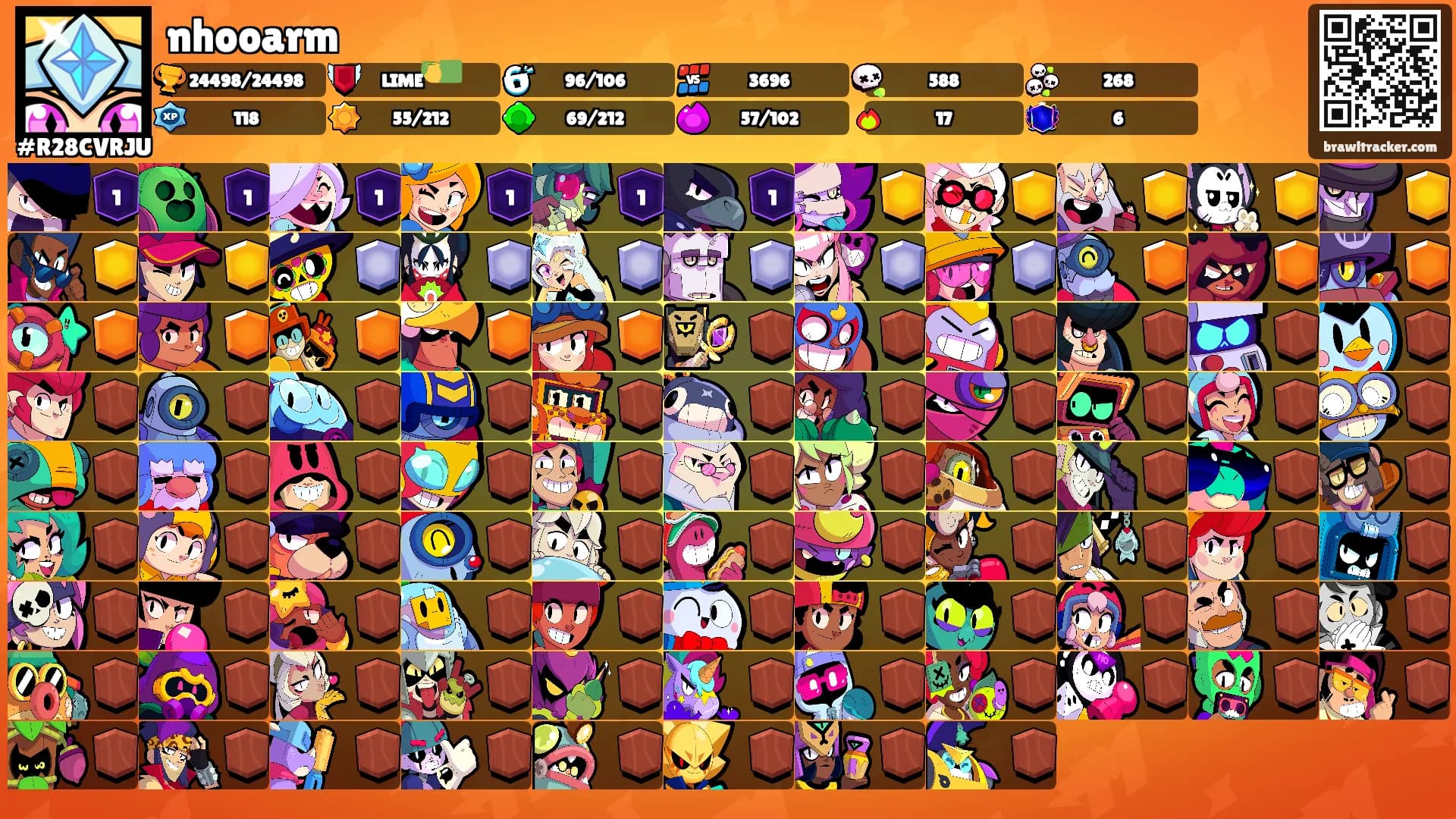 nhooarm's Ranks