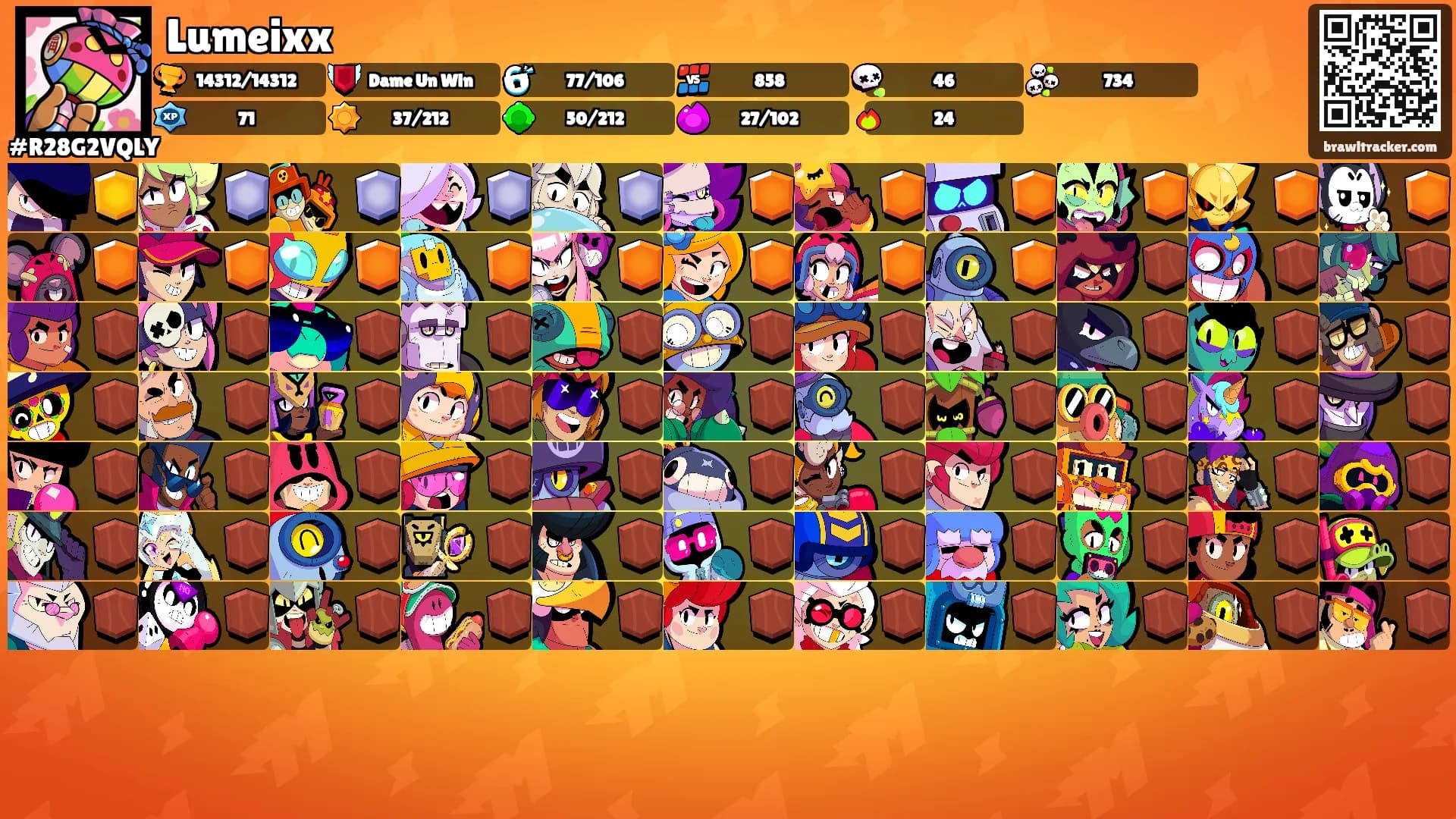 Lumeixx's Ranks